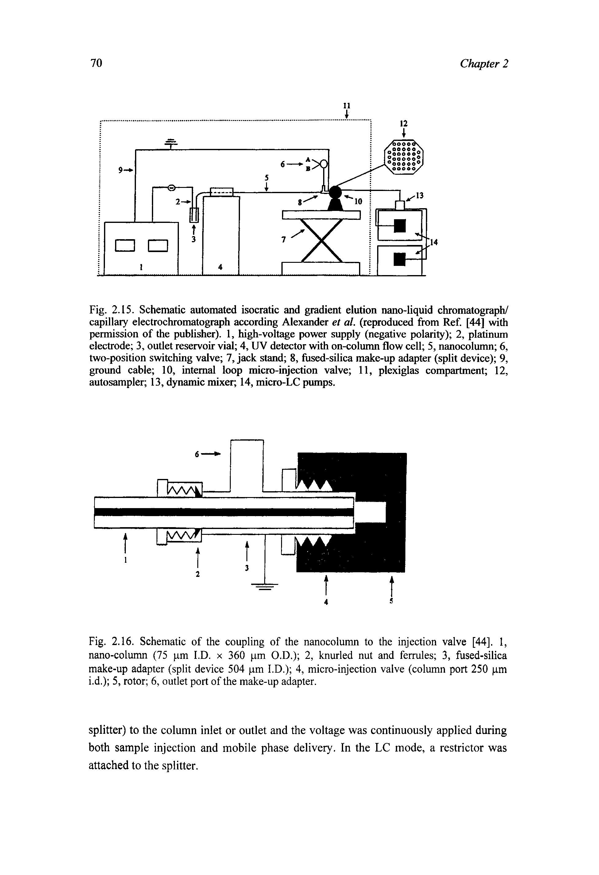 Fig. 2.15. Schematic automated isocratic and gradient elution nemo-liquid chromatograph/ capillary electrochromatograph according Alexander et al. (reproduced from Ref. [44] with permission of the publisher). 1, high-voltage power supply (negative polarity) 2, platinum electrode 3, outlet reservoir vial 4, UV detector with on-column flow cell 5, nanocolumn 6, two-position switching valve 7, jack stand 8, fused-silica make-up adapter (split device) 9, ground cable 10, internal loop micro-injection valve 11, plexiglas compartment 12, autosampler 13, dynamic mixer 14, micro-LC pumps.