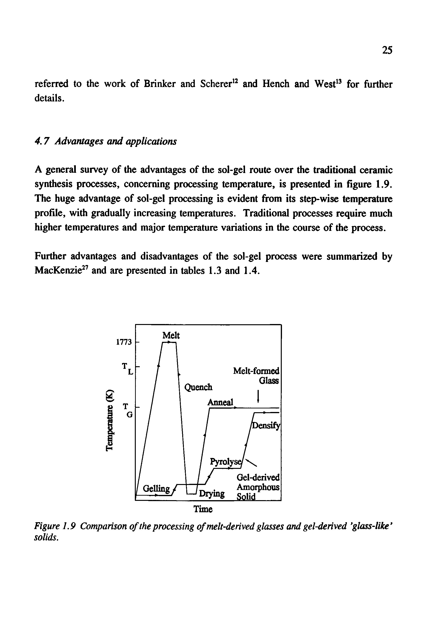 Figure 1.9 Comparison of the processing of melt-derived glasses and gel-derived glass-like solids.