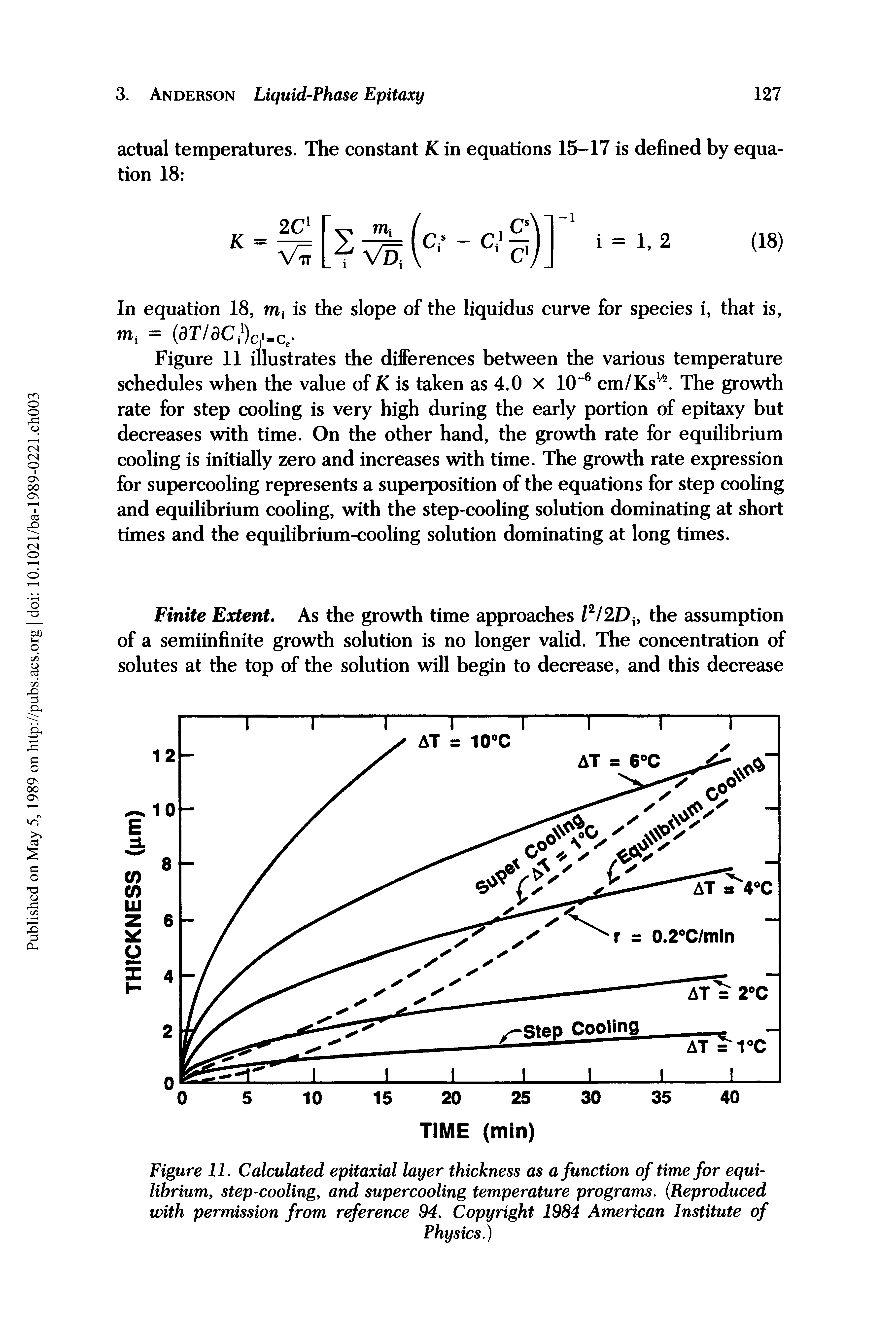 Figure 11. Calculated epitaxial layer thickness as a function of time for equilibrium, step-cooling, and supercooling temperature programs. (Reproduced with permission from reference 94. Copyright 1984 American Institute of...