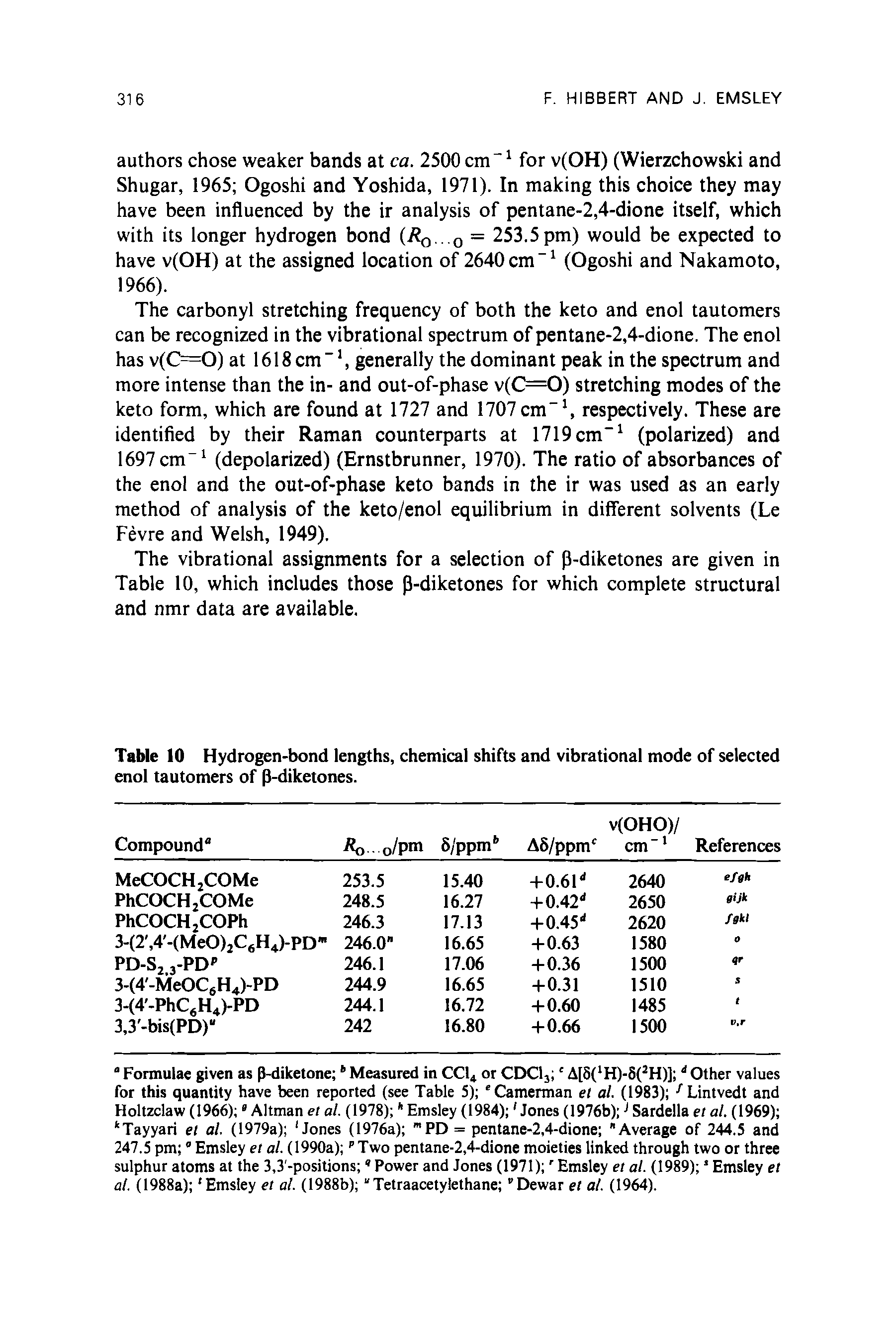 Table 10 Hydrogen-bond lengths, chemical shifts and vibrational mode of selected enol tautomers of fl-diketones.