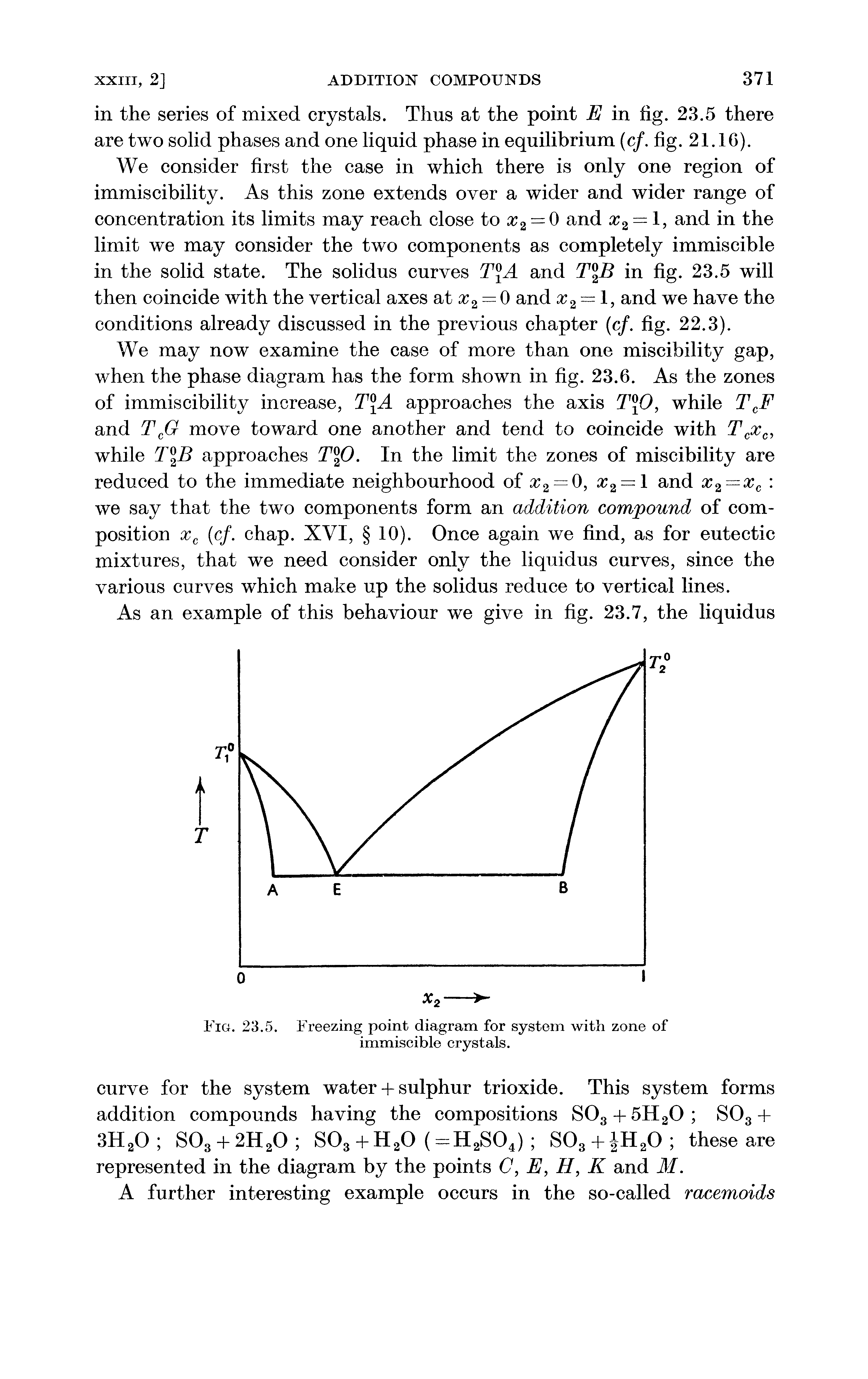 Fig. 23.5. Freezing point diagram for system with zone of immiscible crystals.