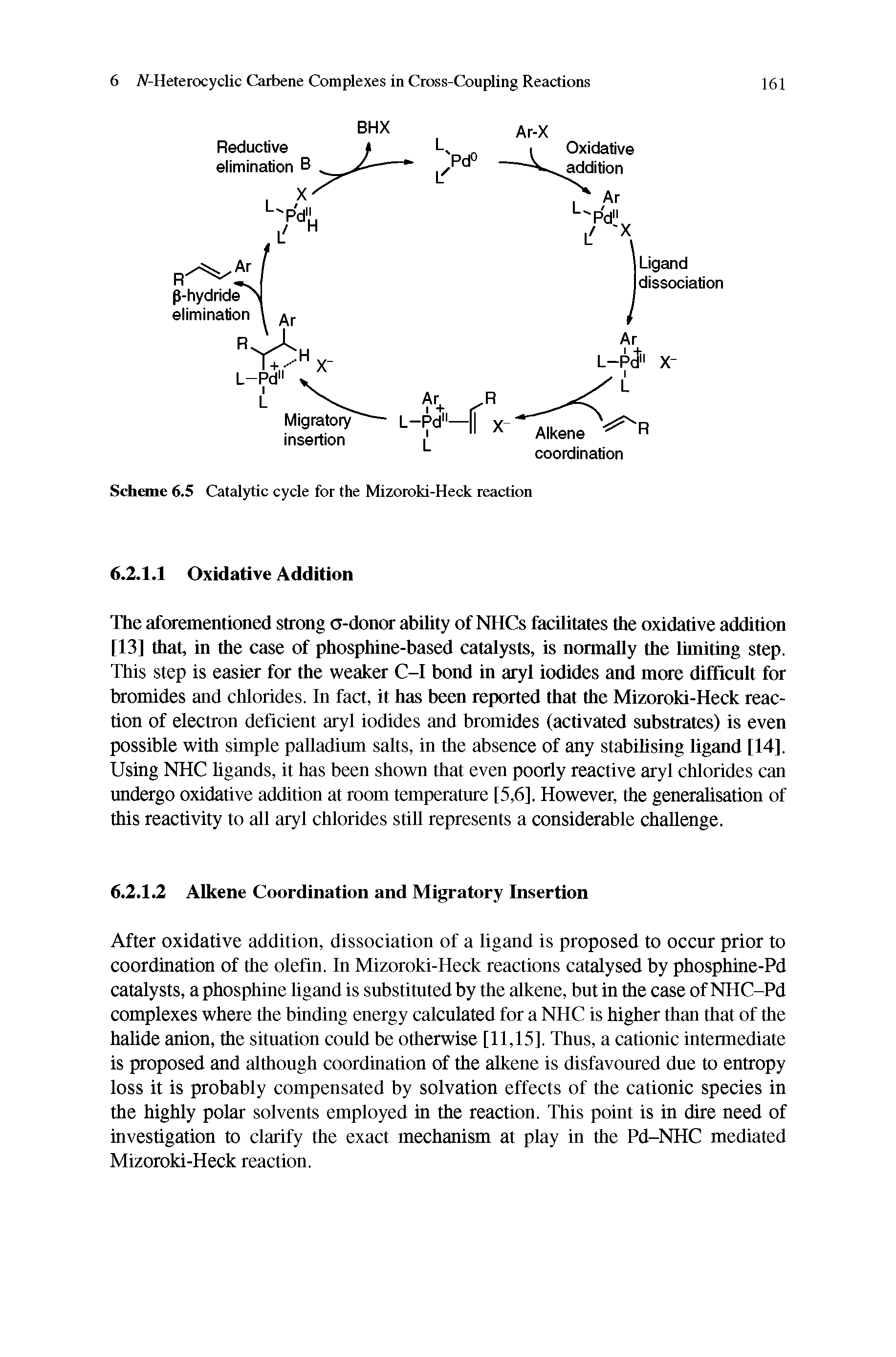 Scheme 6.5 Catalytic cycle for the Mizoroki-Heck reaction...