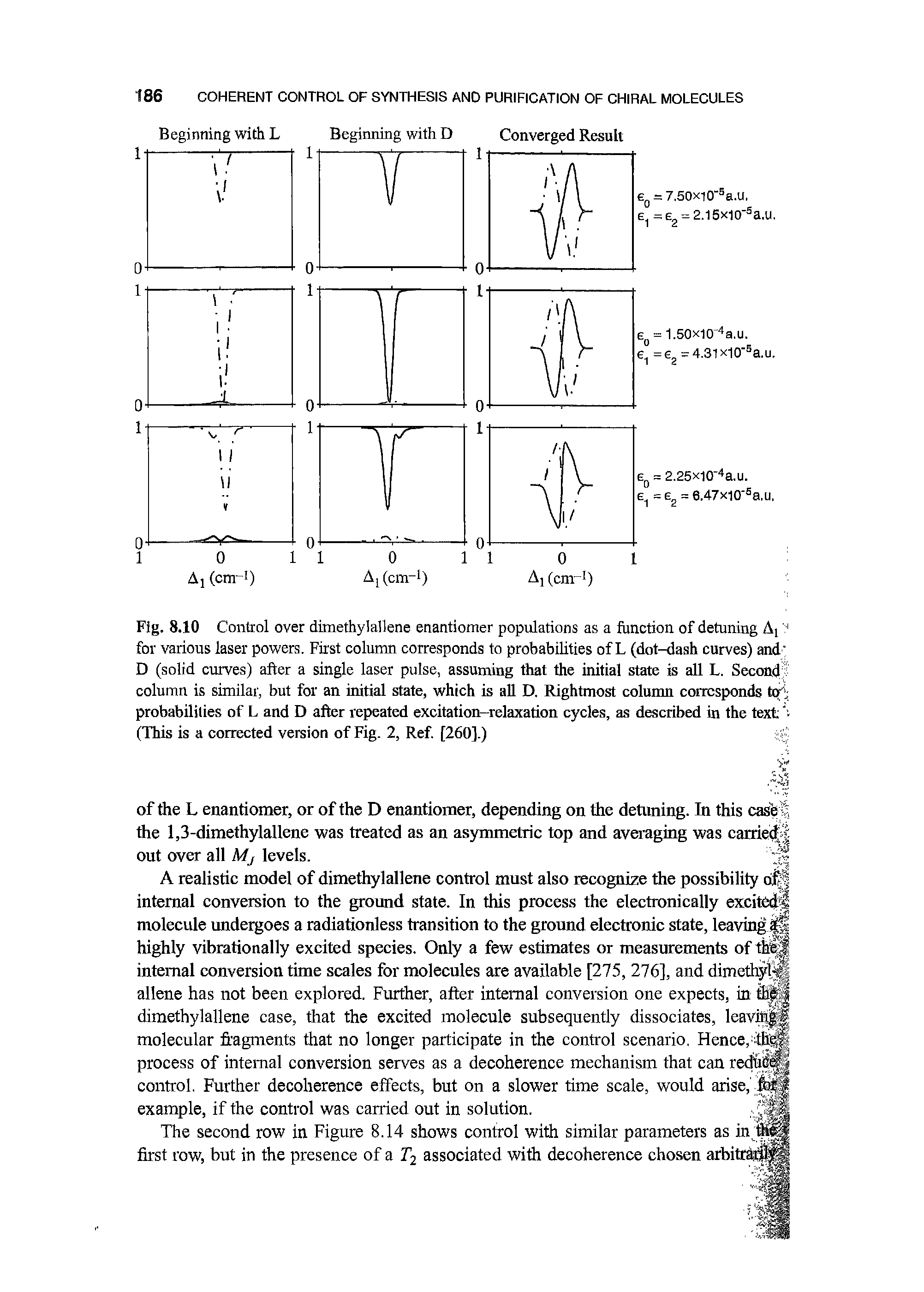 Fig. 8.10 Control over dimethylallene enantiomer populations as a function of detuning A i1 for various laser powers. First column corresponds to probabilities of L (dot-dash curves) and" D (solid curves) after a single laser pulse, assuming that the initial state is all L. Second column is similar, but for an initial state, which is all D. Rightmost column corresponds toy probabilities of L and D after repeated excitation-relaxation cycles, as described in the text (This is a corrected version of Fig. 2, Ref. [260].) i g...