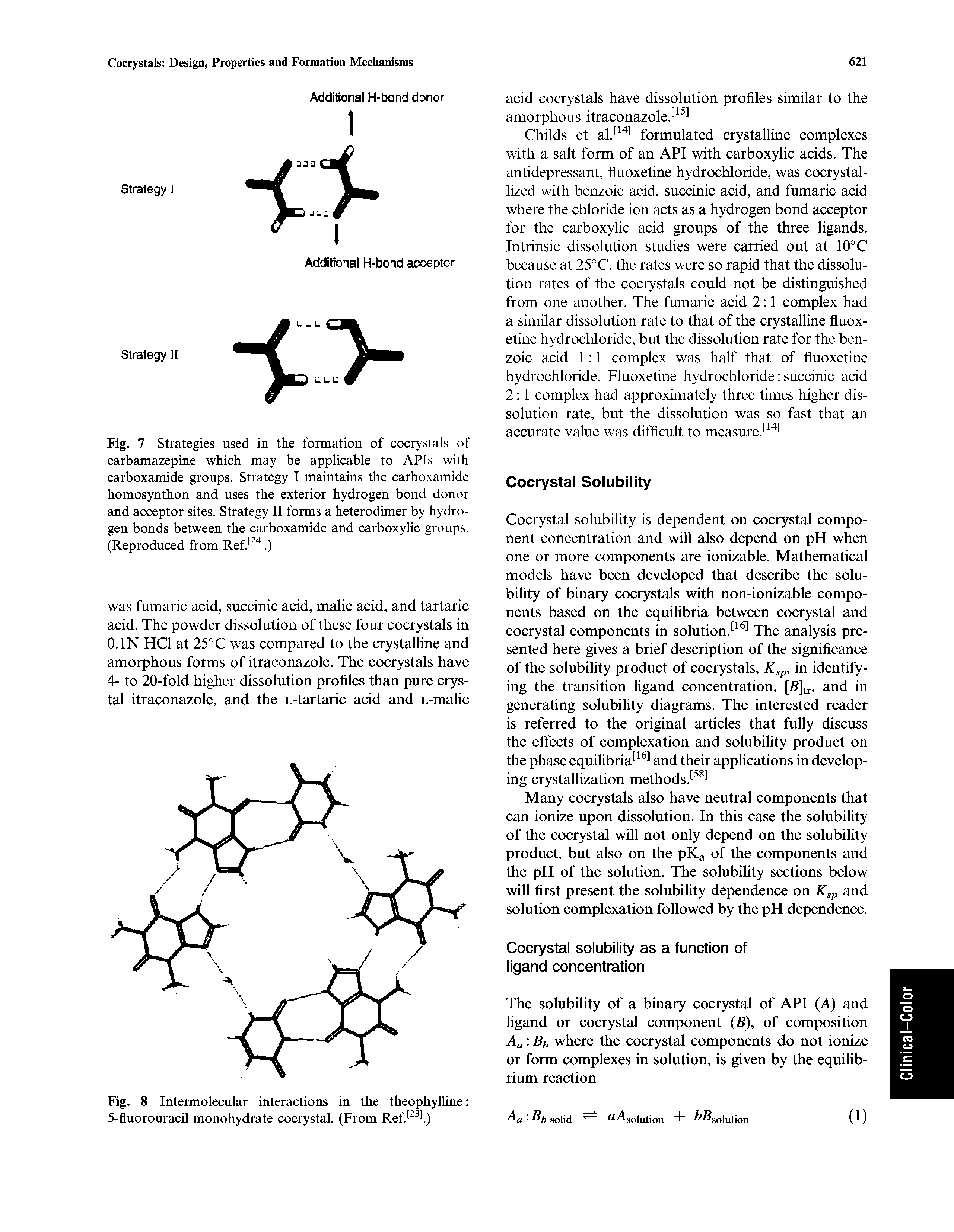 Fig. 7 Strategies used in the formation of cocrystals of carbamazepine which may be applicable to APIs with carboxamide groups. Strategy I maintains the carboxamide homosynthon and uses the exterior hydrogen bond donor and acceptor sites. Strategy II forms a heterodimer by hydrogen bonds between the carboxamide and carboxylic groups. (Reproduced from Ref " l)...