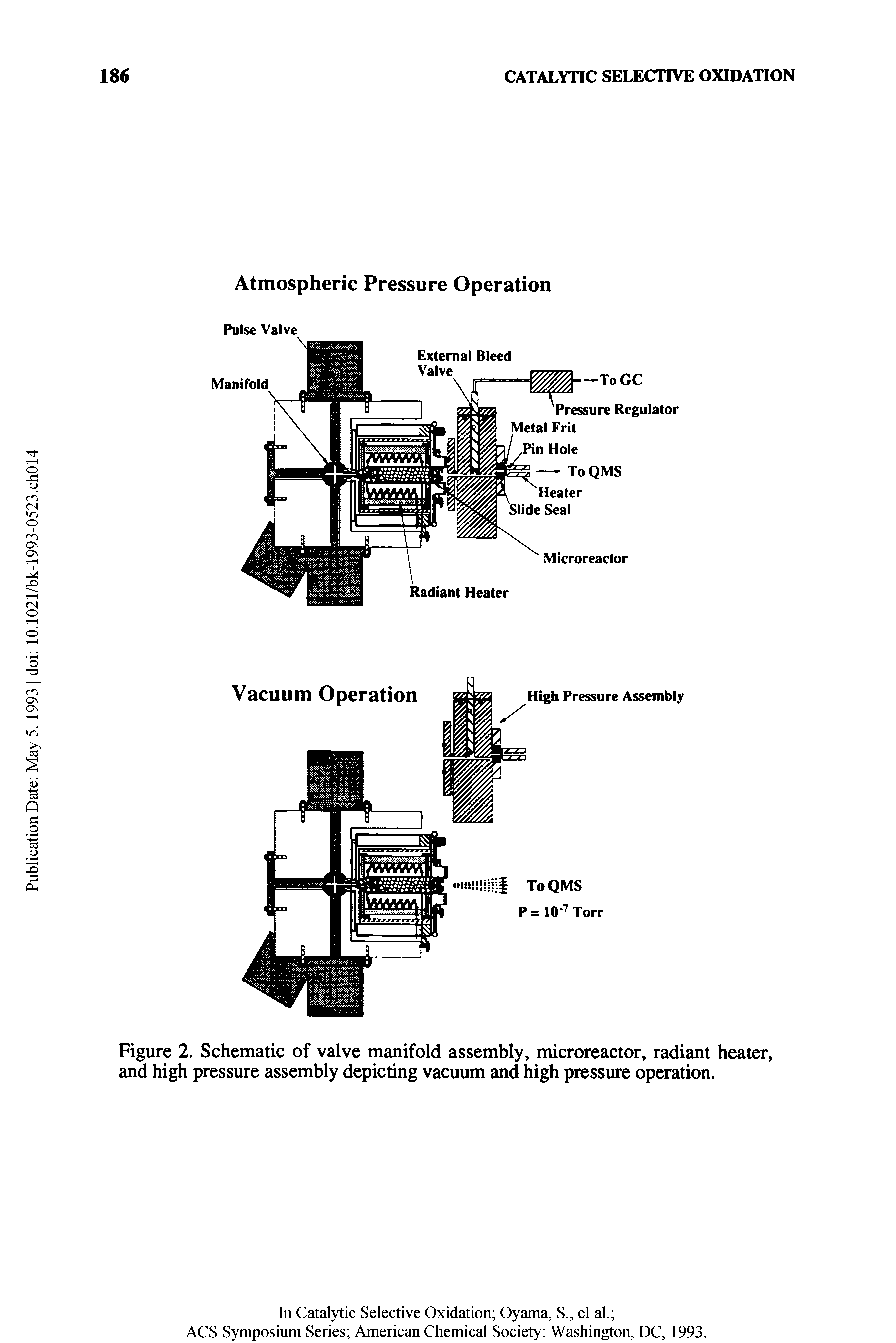 Figure 2. Schematic of valve manifold assembly, microreactor, radiant heater, and high pressure assembly depicting vacuum and high pressure operation.