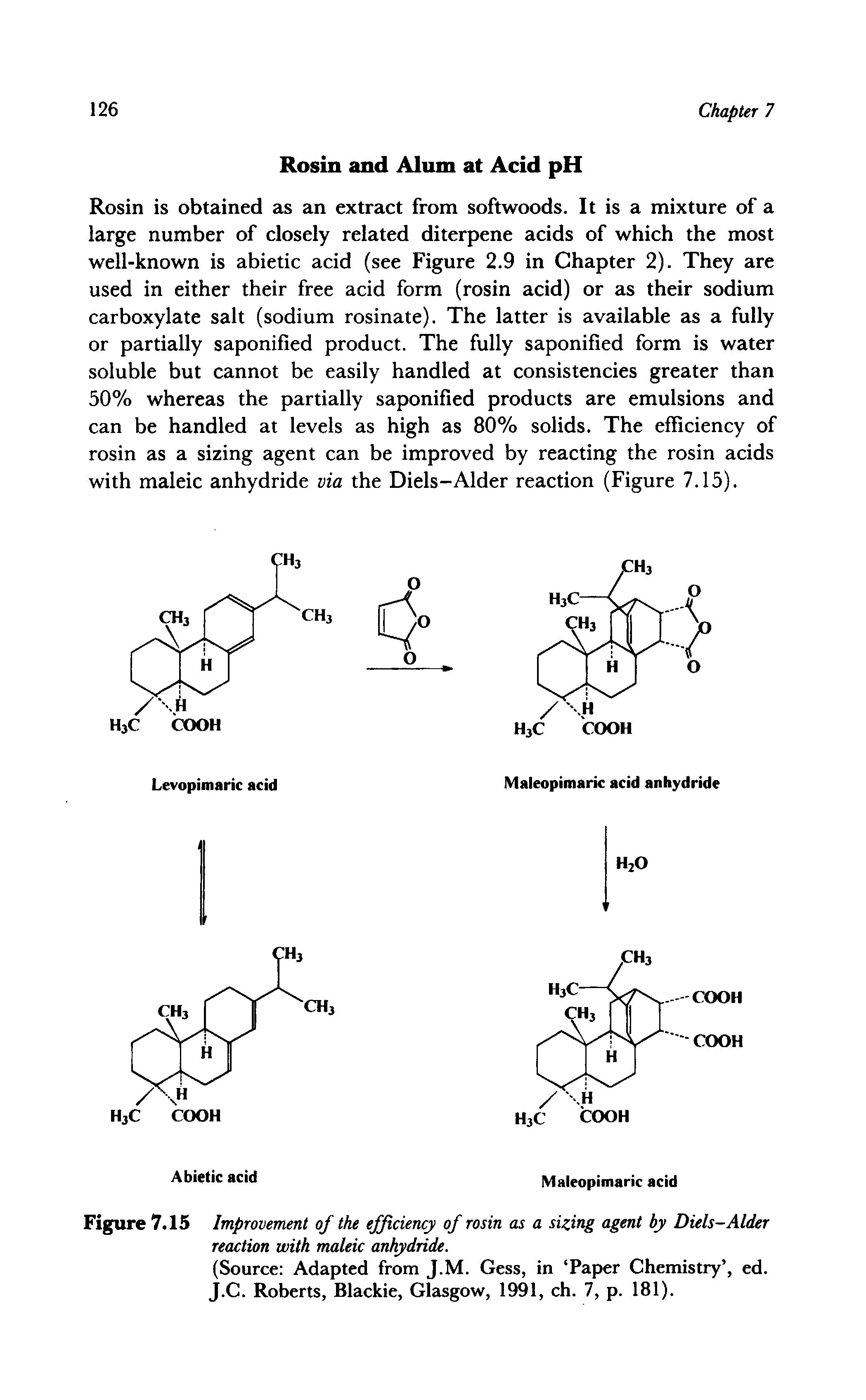 Figure 7.15 Improvement of the efficiency of rosin as a sizing agent by Diels-Alder reaction with maleic anhydride.