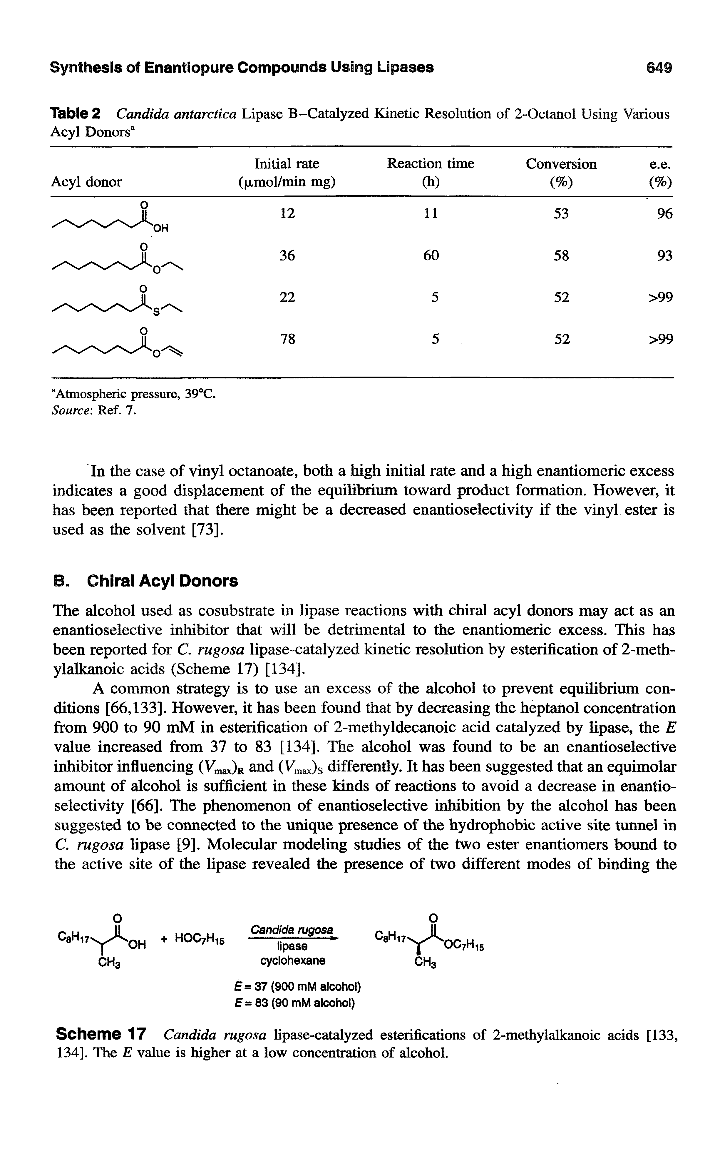 Scheme 17 Candida rugosa lipase-catalyzed esterifications of 2-methylalkanoic acids [133, 134]. The E value is higher at a low concentration of alcohol.