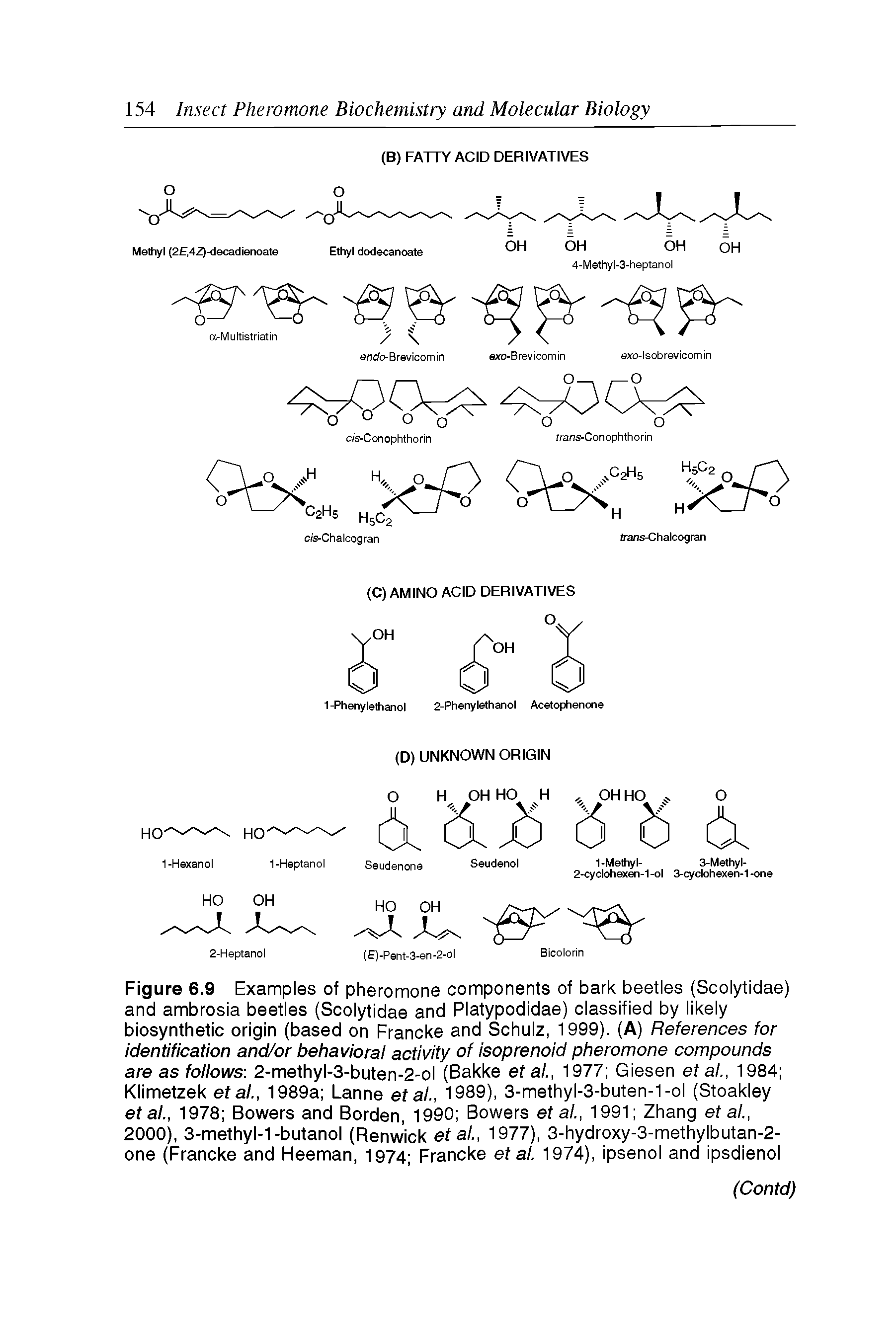 Figure 6.9 Examples of pheromone components of bark beetles (Scolytidae) and ambrosia beetles (Scolytidae and Platypodidae) classified by likely biosynthetic origin (based on Francke and Schulz, 1999). (A) References for identification and/or behavioral activity of isoprenoid pheromone compounds are as follows-. 2-methyl-3-buten-2-ol (Bakke efa/., 1977 Giesen etal., 1984 Klimetzek etal., 1989a Lanne etal., 1989), 3-methyl-3-buten-1-ol (Stoakley etal., 1978 Bowers and Borden, 1990 Bowers etal, 1991 Zhang efa/., 2000), 3-methyl-1-butanol (Renw ick etal, 1977), 3-hydroxy-3-methylbutan-2-one (Francke and Heeman, 1974 Francke etal 1974), ipsenol and ipsdienol...