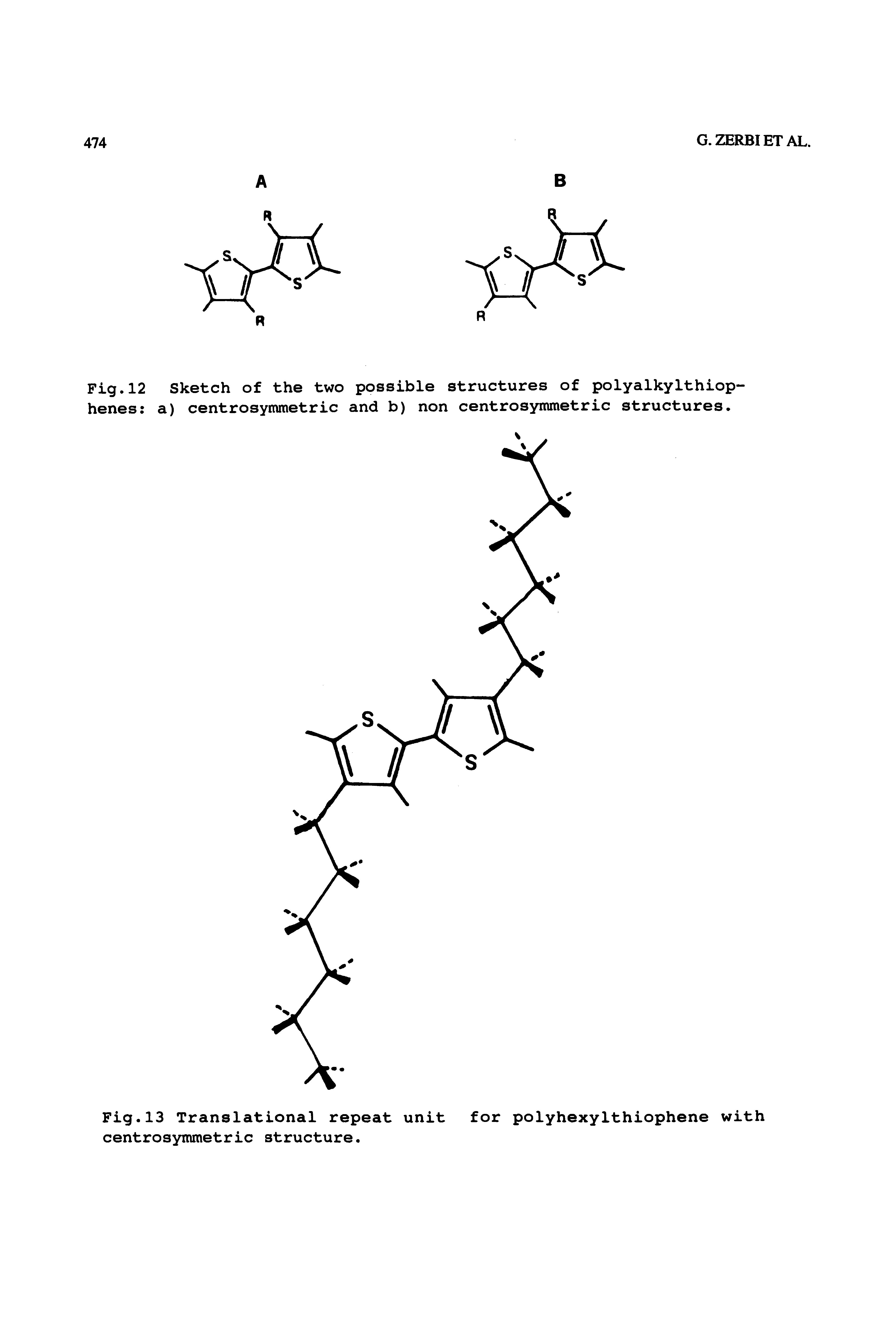 Fig.13 Translational repeat unit for polyhexylthiophene with centrosymmetric structure.