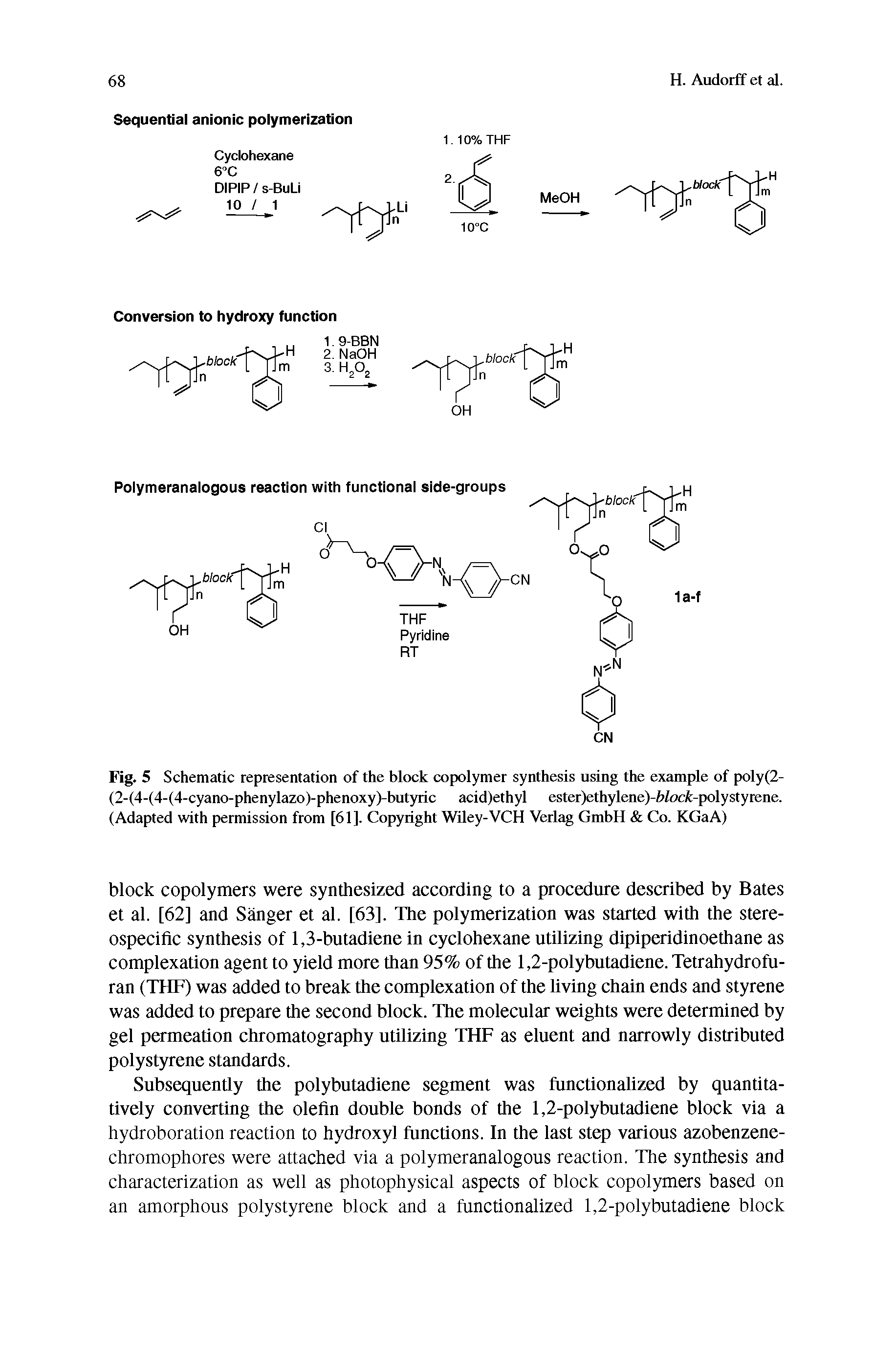 Fig. 5 Schematic representation of the block copolymer synthesis using the example of poly(2-(2-(4-(4-(4-cyano-phenylazo)-phenoxy)-butyric acid)ethyl es ter)et h y I cnc)-block- pol y st y re n e.
