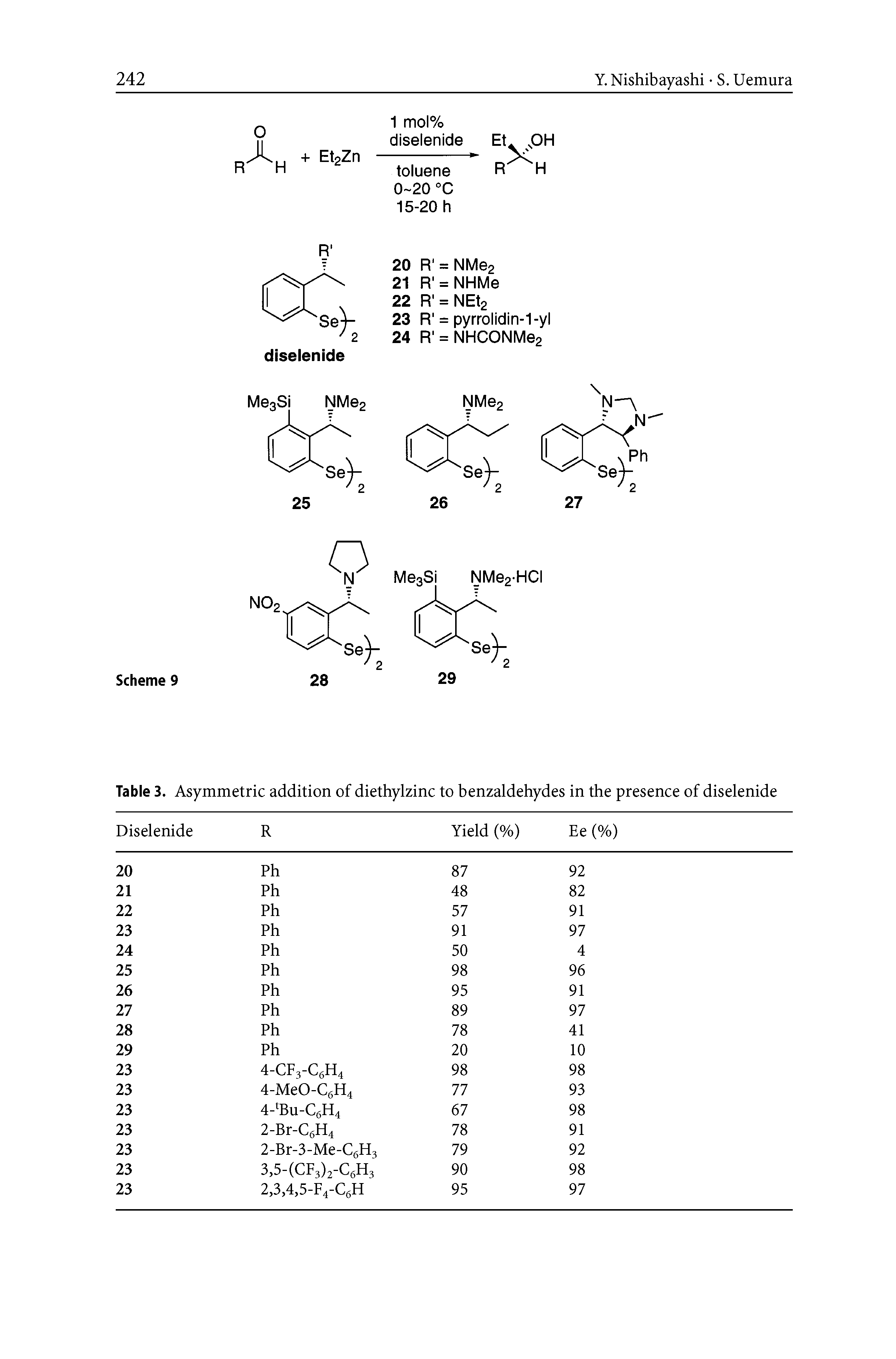 Table 3. Asymmetric addition of diethylzinc to benzaldehydes in tbe presence of diselenide...