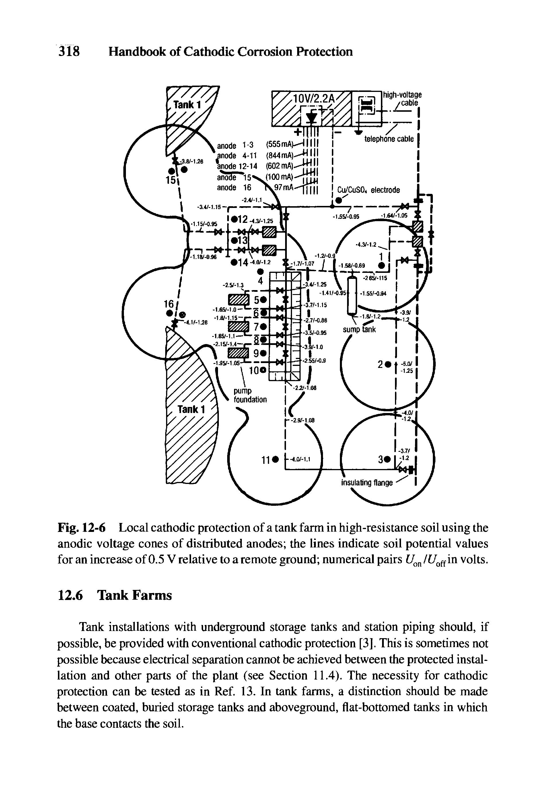 Fig. 12-6 Local cathodic protection of a tank farm in high-resistance soil using the anodic voltage cones of distributed anodes the lines indicate soil potential values for an increase of 0.5 V relative to a remote ground numerical pairs volts.