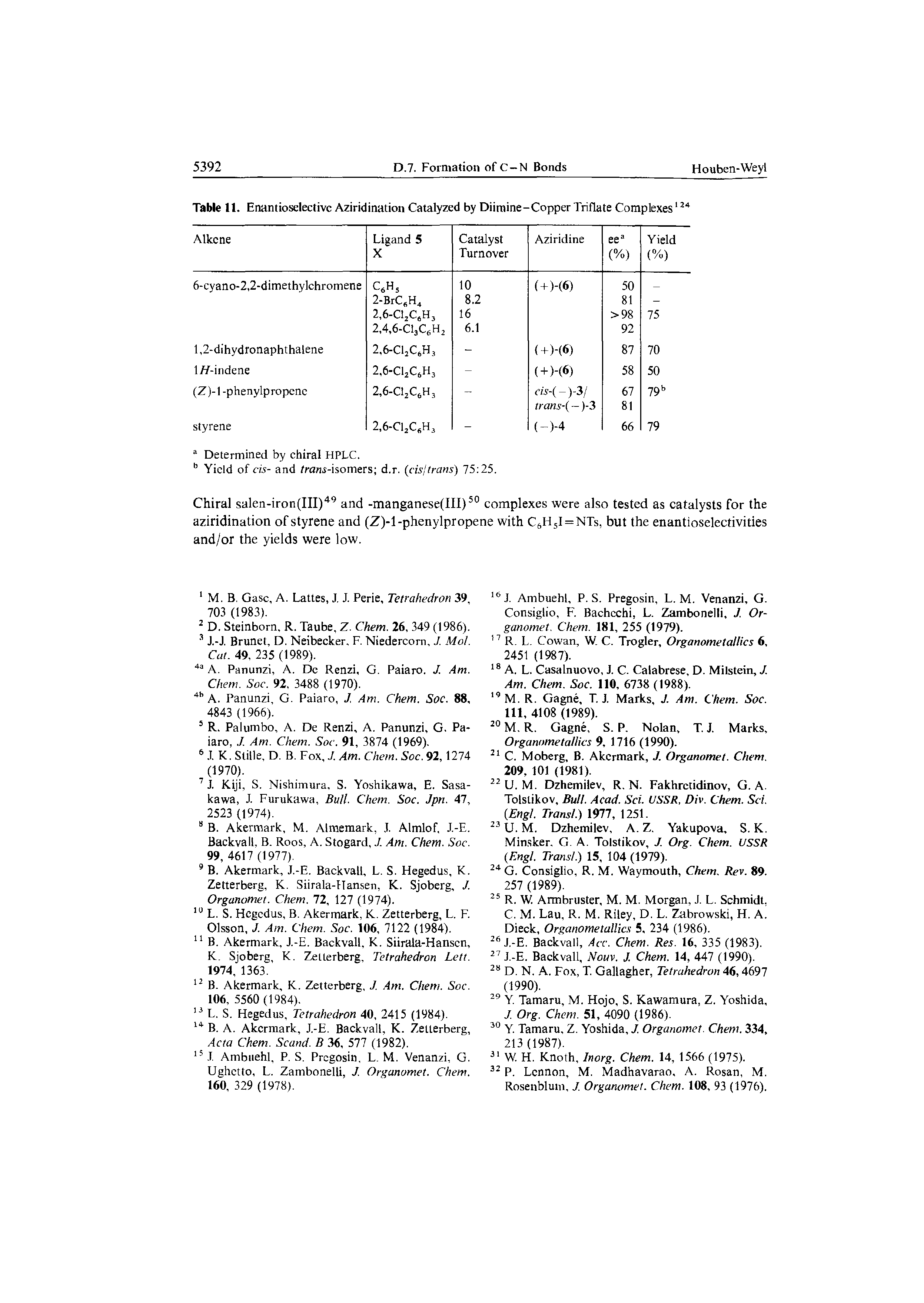 Table 11. Enantioselectivc Aziridination Catalyzed by Diimine-Copper Triflate Complexes 24...