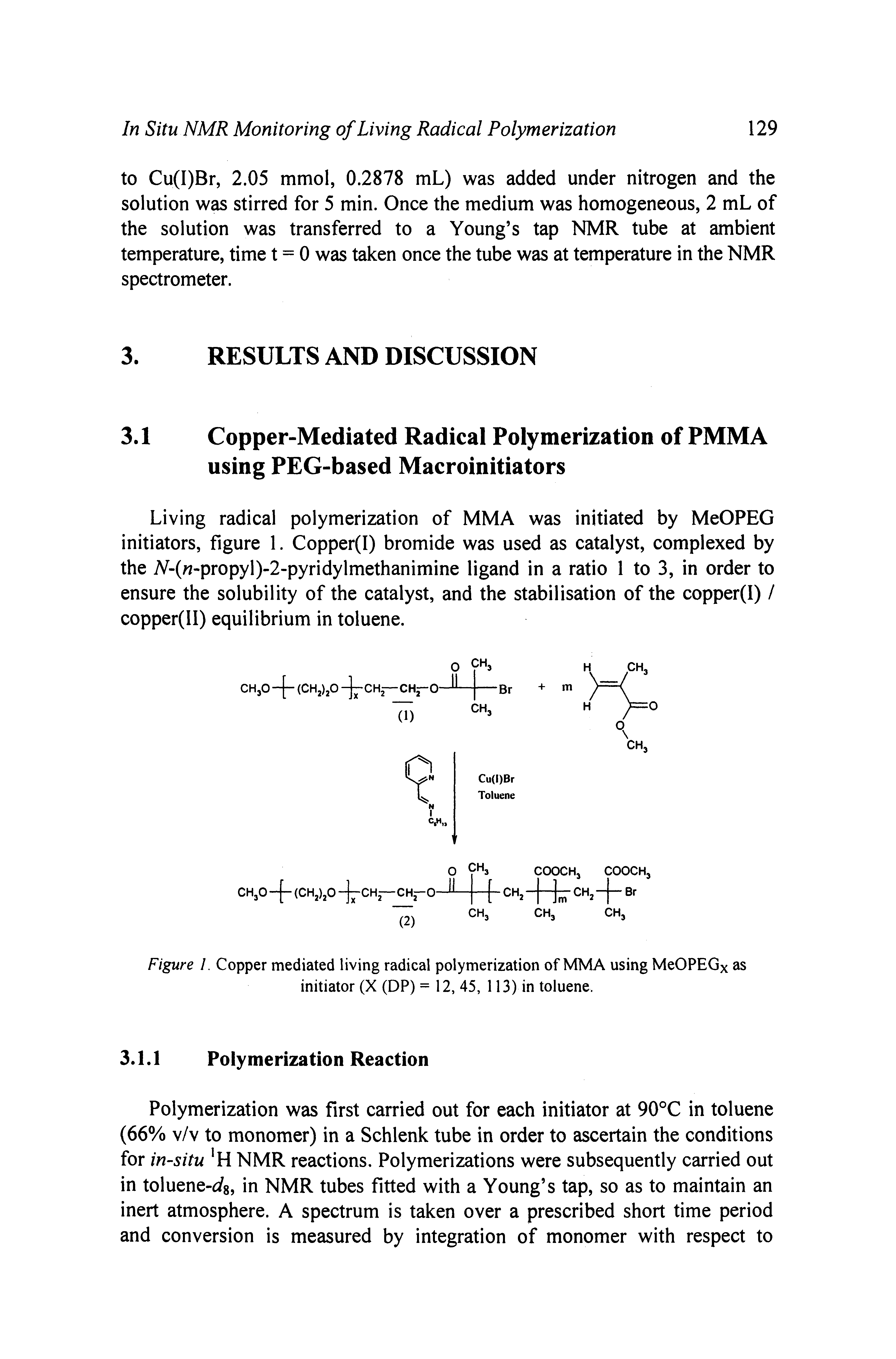 Figure /. Copper mediated living radical polymerization of MMA using MeOPEGx as initiator (X (DP) = 12, 45, 113) in toluene.