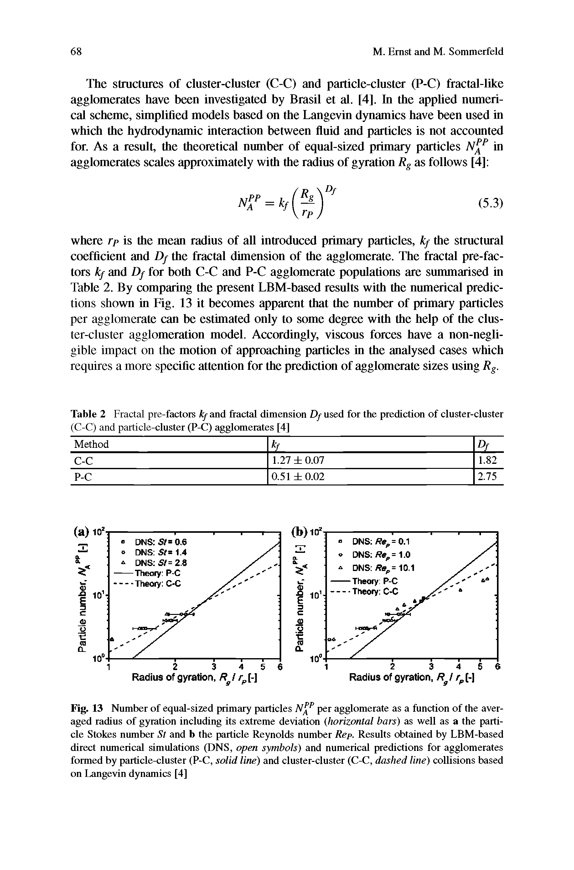 Fig. 13 Number of equal-sized primary particles per agglomerate as a function of the averaged radius of gyration including its extreme deviation (horizontal bars) as well as a the particle Stokes number St and b the particle Reynolds number Rep. Results obtained by LBM-based direct numerical simulations (DNS, open symbols) and numerical predictions for agglomerates formed by particle-cluster (P-C, solid line) and cluster-cluster (C-C, dashed line) collisions based on Langevin dynamics [4]...