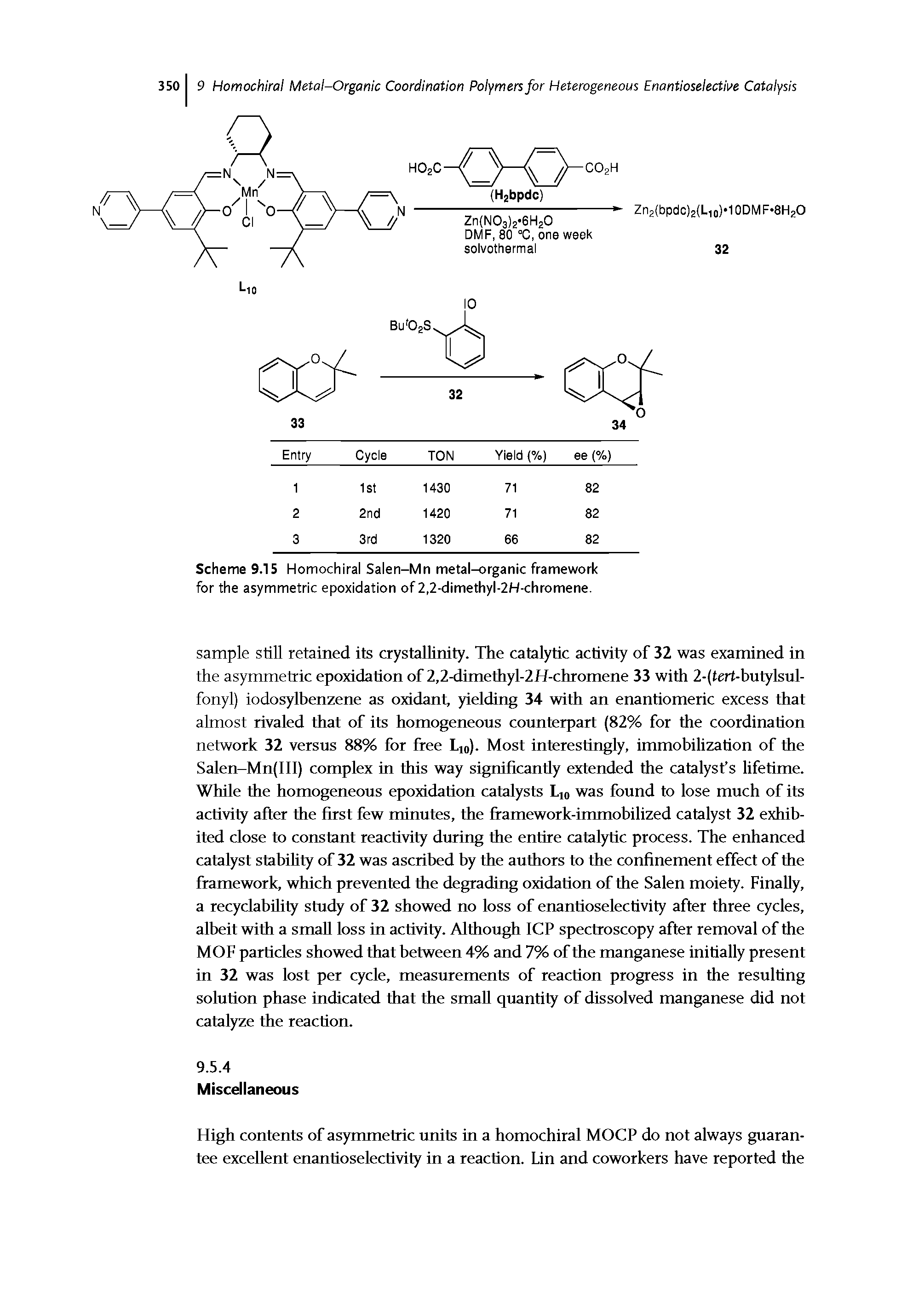 Scheme 9.15 Homochiral Salen-Mn metal-organic framework for the asymmetric epoxidation of 2,2-dimethyl-2H-chromene.