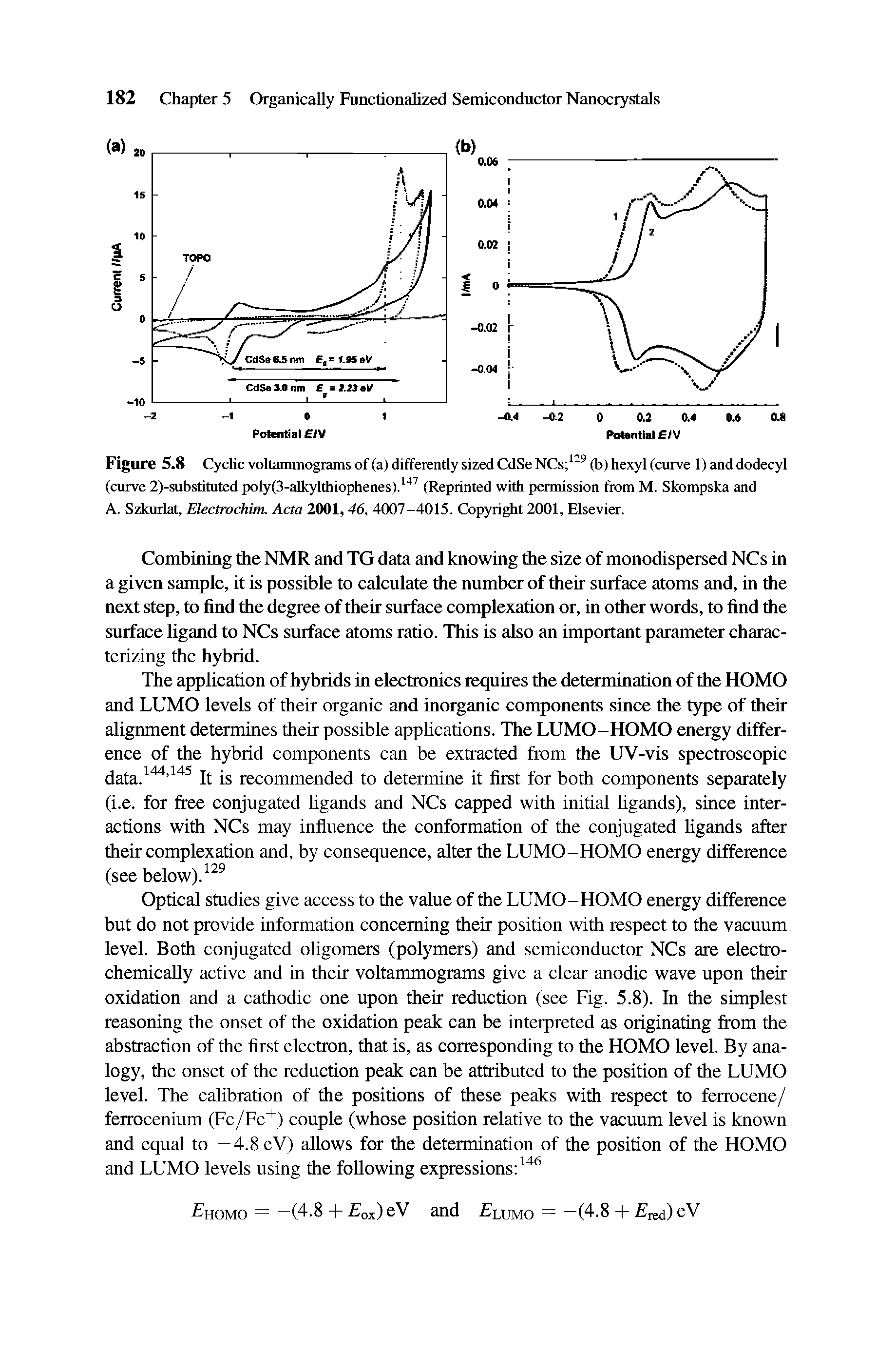 Figure 5.8 Cyclic voltammograms of (a) differently sized CdSeNCs 129 (b) hexyl (curve l)anddodecyl (curve 2)-substituted poly(3-alkylthiophenes).147 (Reprinted with permission from M. Skompska and A. Szkurlat, Electrochim. Acta 2001, 46, 4007-4015. Copyright 2001, Elsevier.