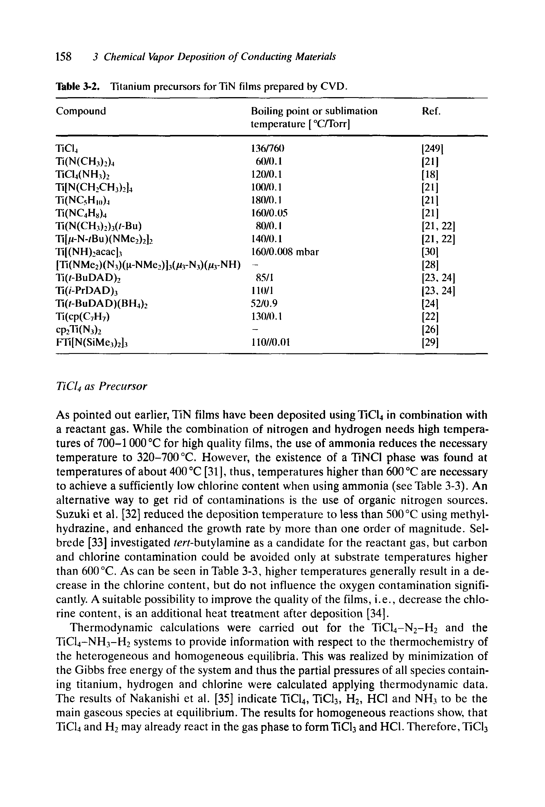 Table 3-2. Titanium precursors forTiN films prepared by CVD.