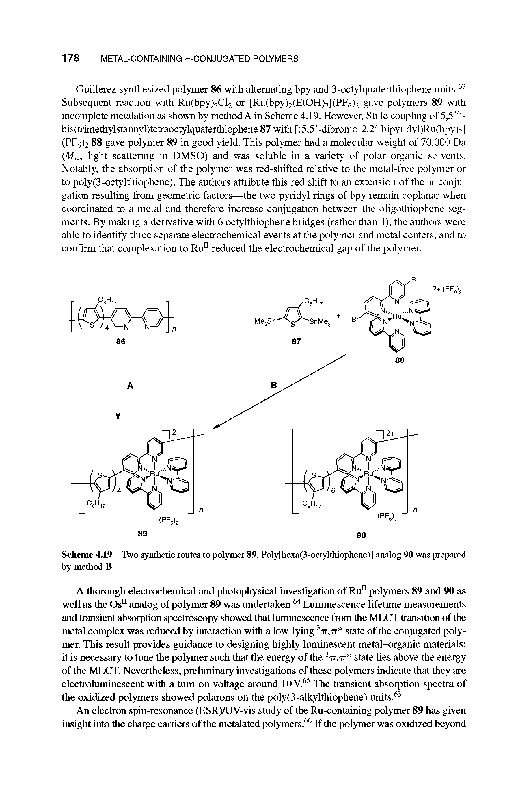 Scheme 4.19 Two synthetic routes to polymer 89. Poly[hexa(3-octylthiophene)] analog 90 was prepared by method B.