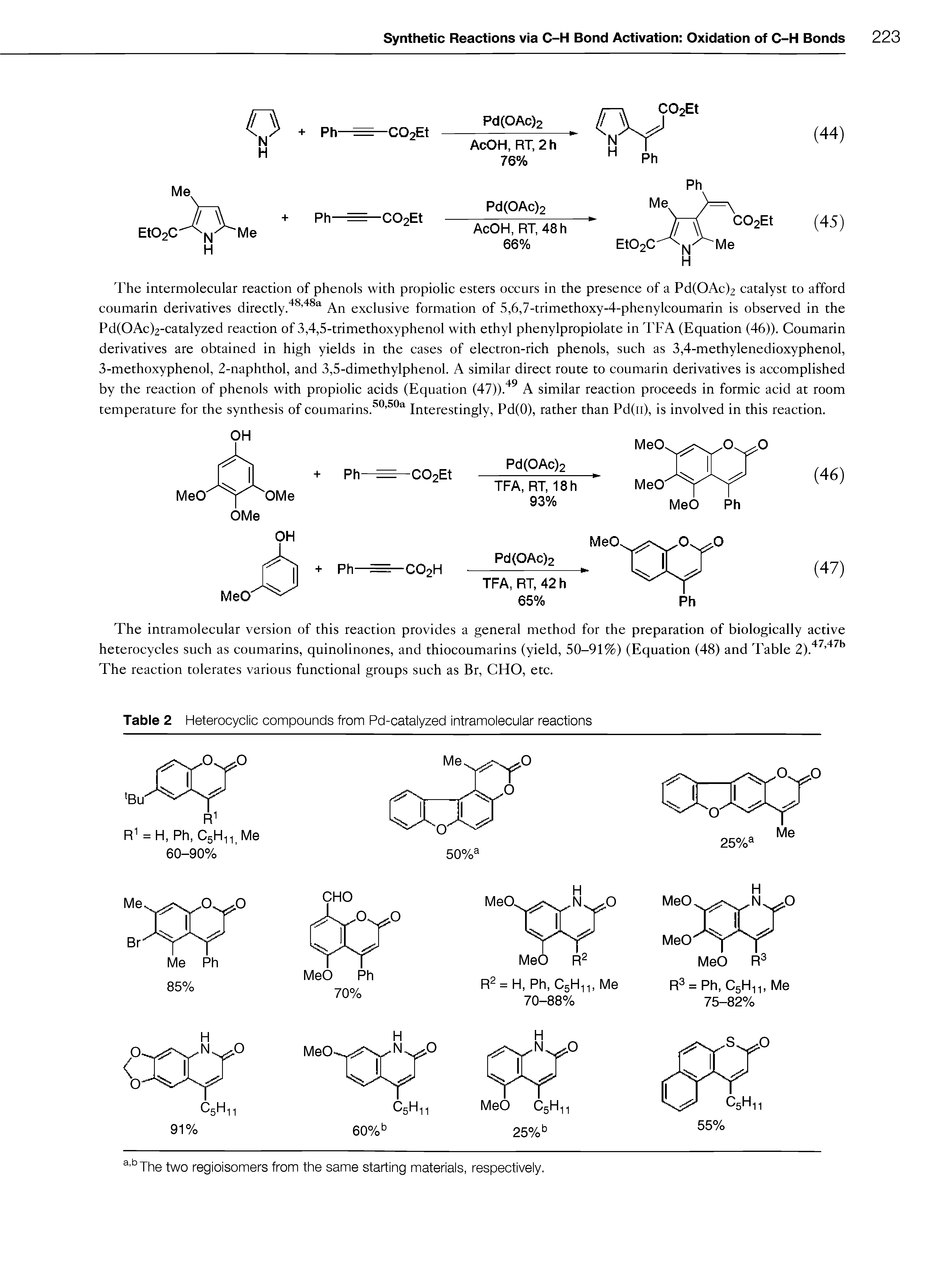 Table 2 Heterocyclic compounds from Pd-catalyzed intramolecular reactions...