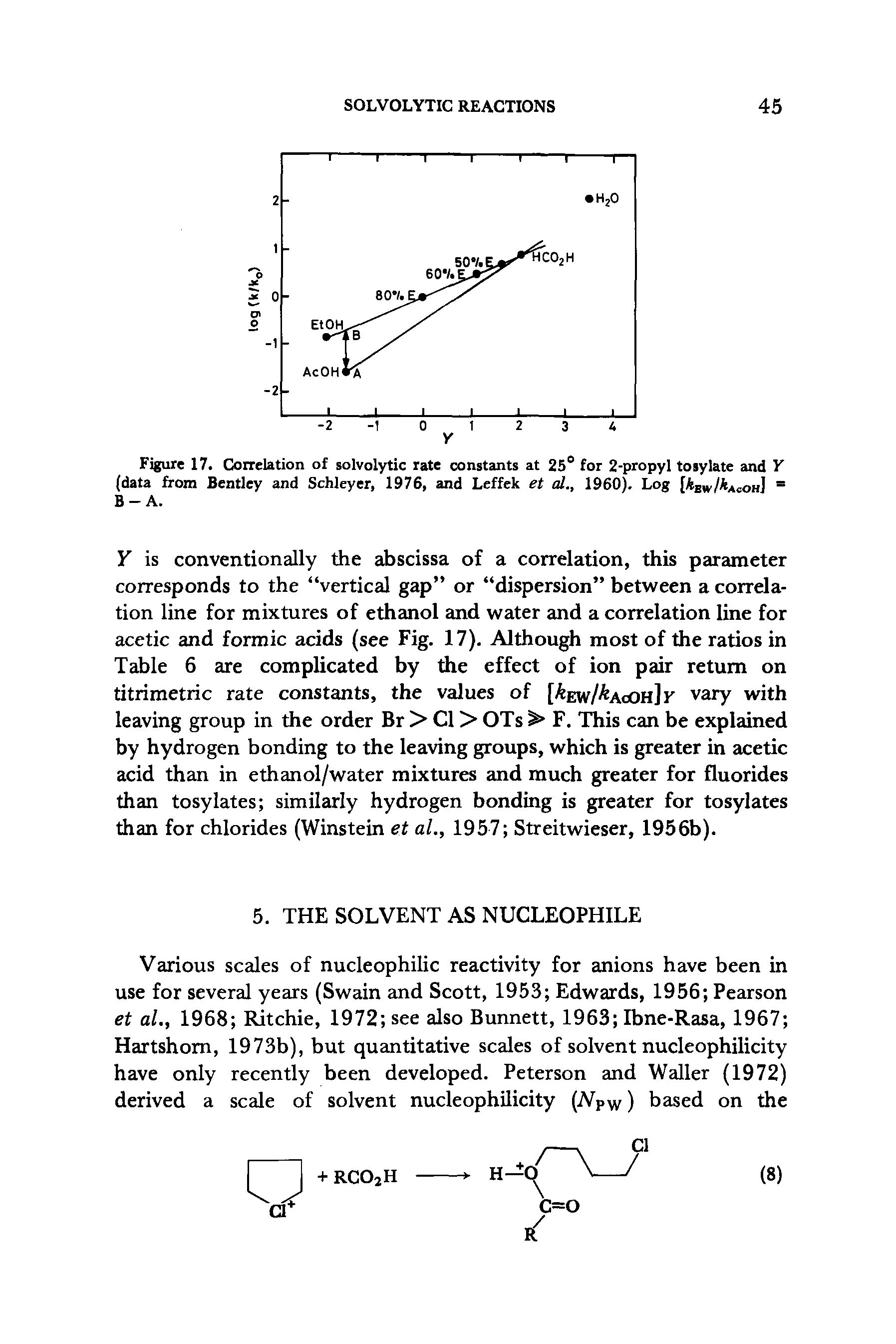 Figure 17. Correlation of solvolytic rate constants at 25° for 2-propyl tosylate and Y (data from Bentley and Schleyer, 1976, and Leffek et al., 1960). Log [kEW/kAeOH] = B-A.