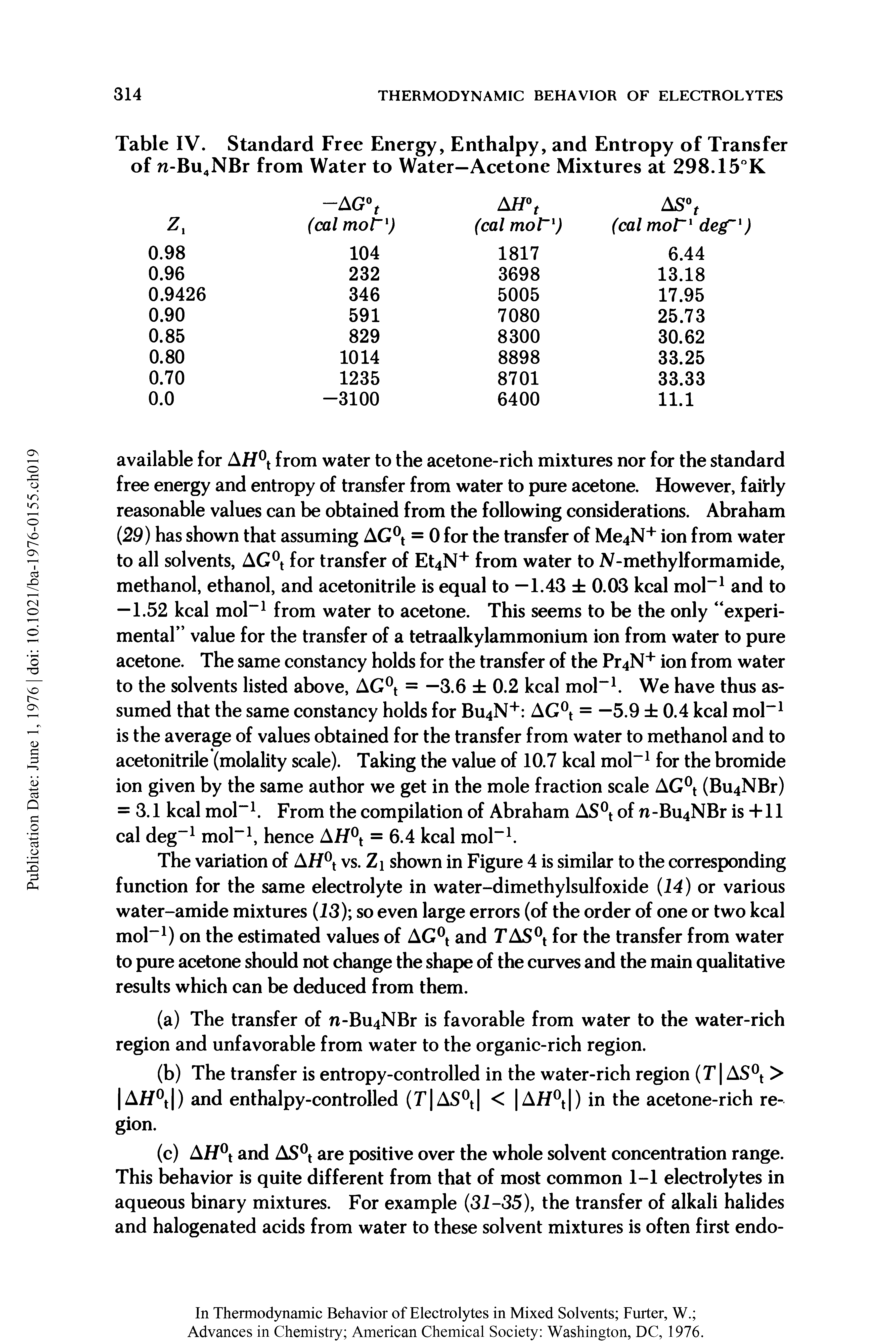 Table IV. Standard Free Energy, Enthalpy, and Entropy of Transfer of n-Bu4NBr from Water to Water—Acetone Mixtures at 298.15°K...