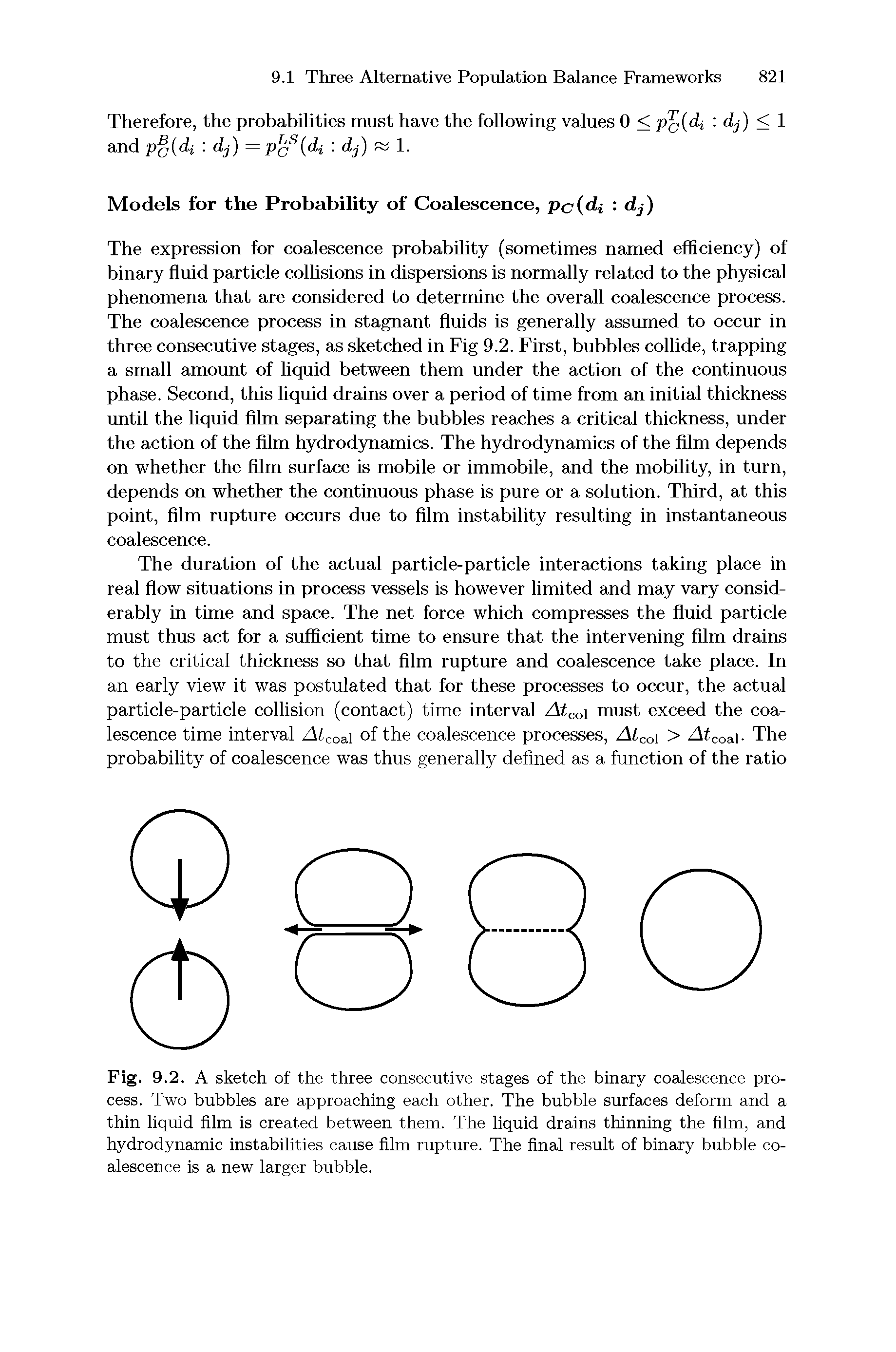 Fig. 9.2. A sketch of the three consecutive stages of the binary coalescence process. Two bubbles are approaching each other. The bubble surfaces deform and a thin liquid film is created between them. The liquid drains thinning the film, and hydrodynamic instabilities cause film rupture. The final result of binary bubble coalescence is a new larger bubble.