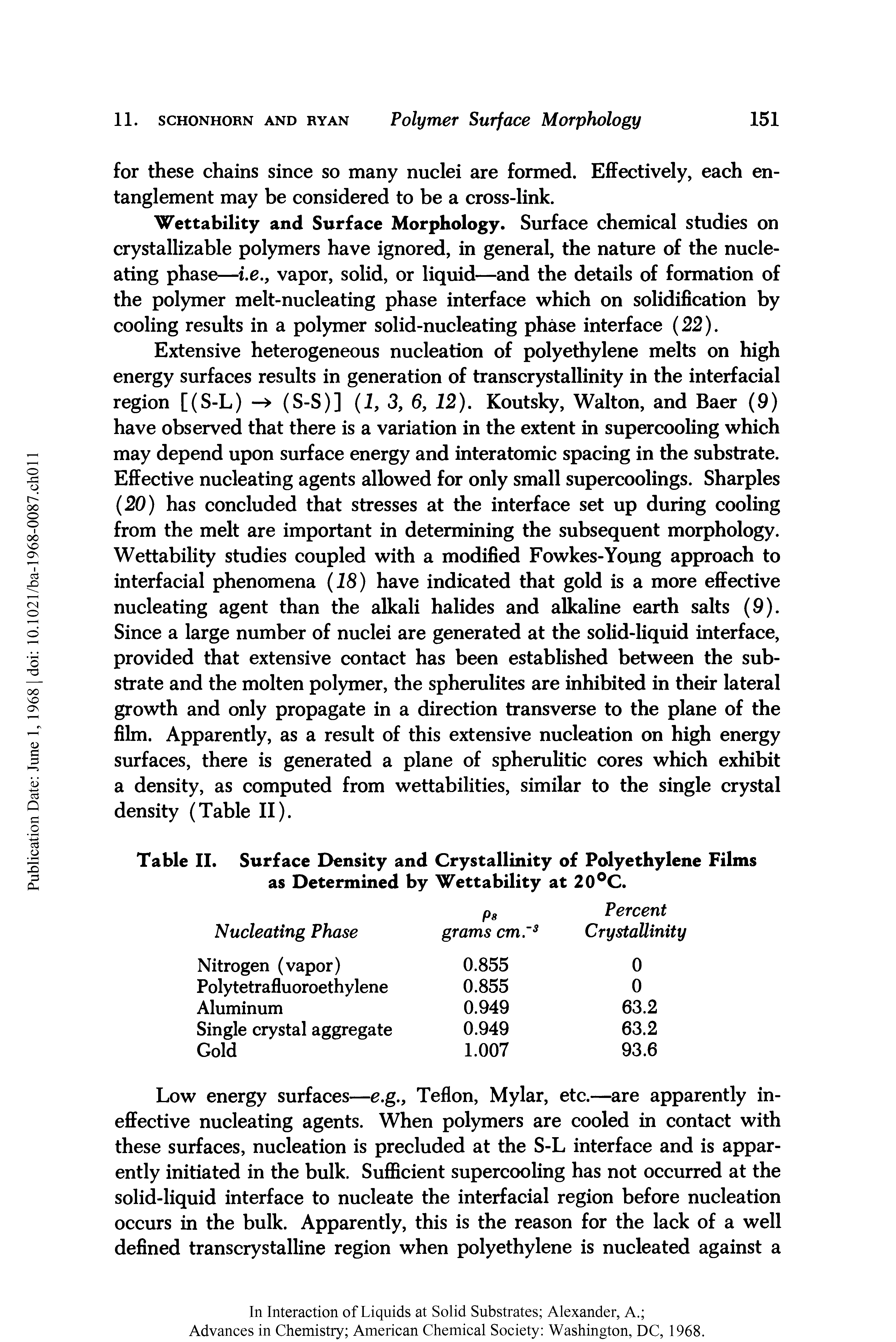 Table II. Surface Density and Crystallinity of Polyethylene Films as Determined by Wettability at 20°C.