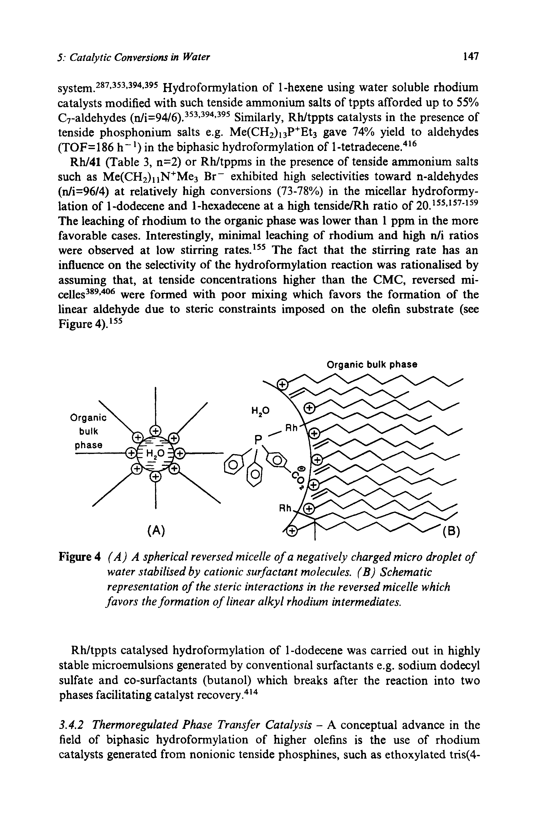 Figure 4 (A) A spherical reversed micelle of a negatively charged micro droplet of water stabilised by cationic surfactant molecules. (B) Schematic representation of the steric interactions in the reversed micelle which favors the formation of linear alkyl rhodium intermediates.