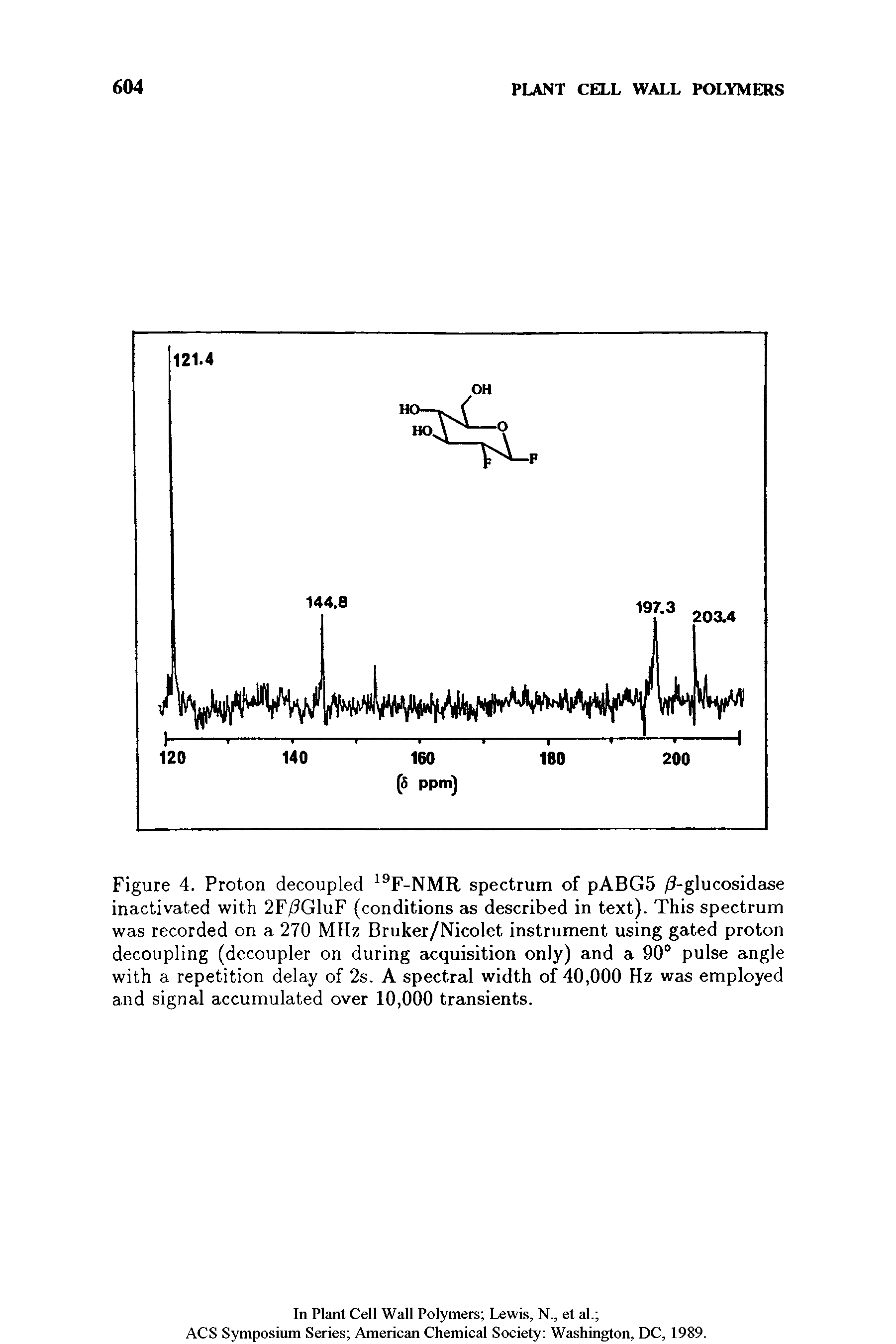 Figure 4. Proton decoupled 19F-NMR spectrum of pABG5 /7-glucosidase inactivated with 2F/ GluF (conditions as described in text). This spectrum was recorded on a 270 MHz Bruker/Nicolet instrument using gated proton decoupling (decoupler on during acquisition only) and a 90° pulse angle with a repetition delay of 2s. A spectral width of 40,000 Hz was employed and signal accumulated over 10,000 transients.