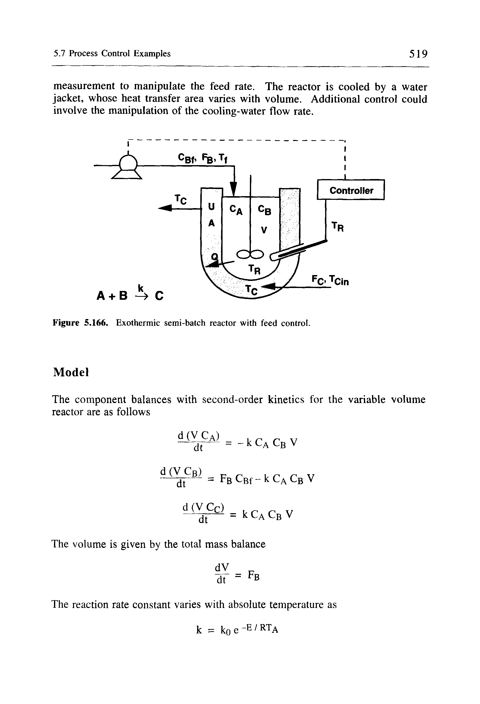 Figure 5.166. Exothermic semi-batch reactor with feed control.