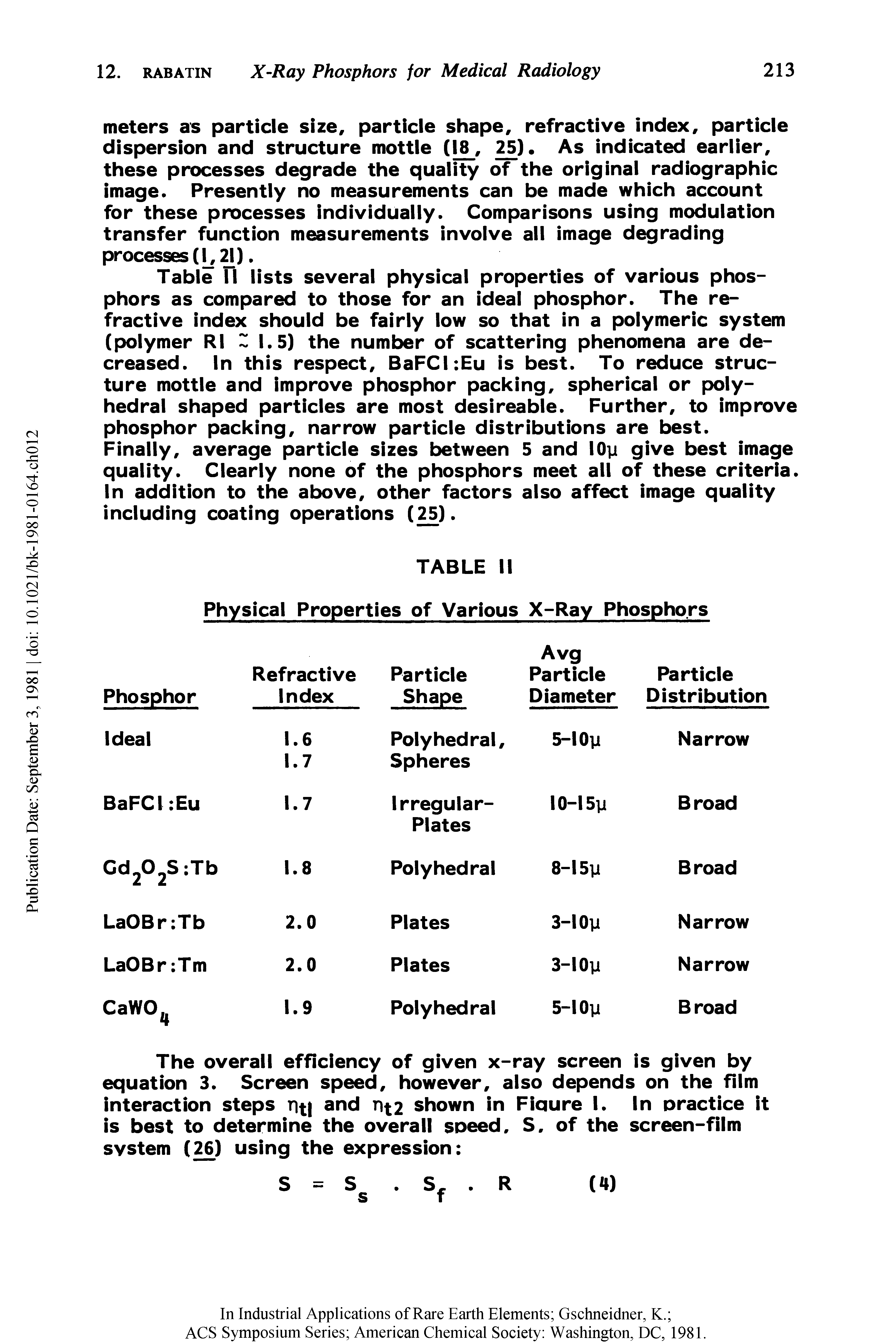Table II lists several physical properties of various phosphors as compared to those for an ideal phosphor. The refractive index should be fairly low so that in a polymeric system (polymer Rl 1.5) the number of scattering phenomena are decreased. In this respect, BaFCI Eu is best. To reduce structure mottle and improve phosphor packing, spherical or polyhedral shaped particles are most desireable. Further, to improve phosphor packing, narrow particle distributions are best.