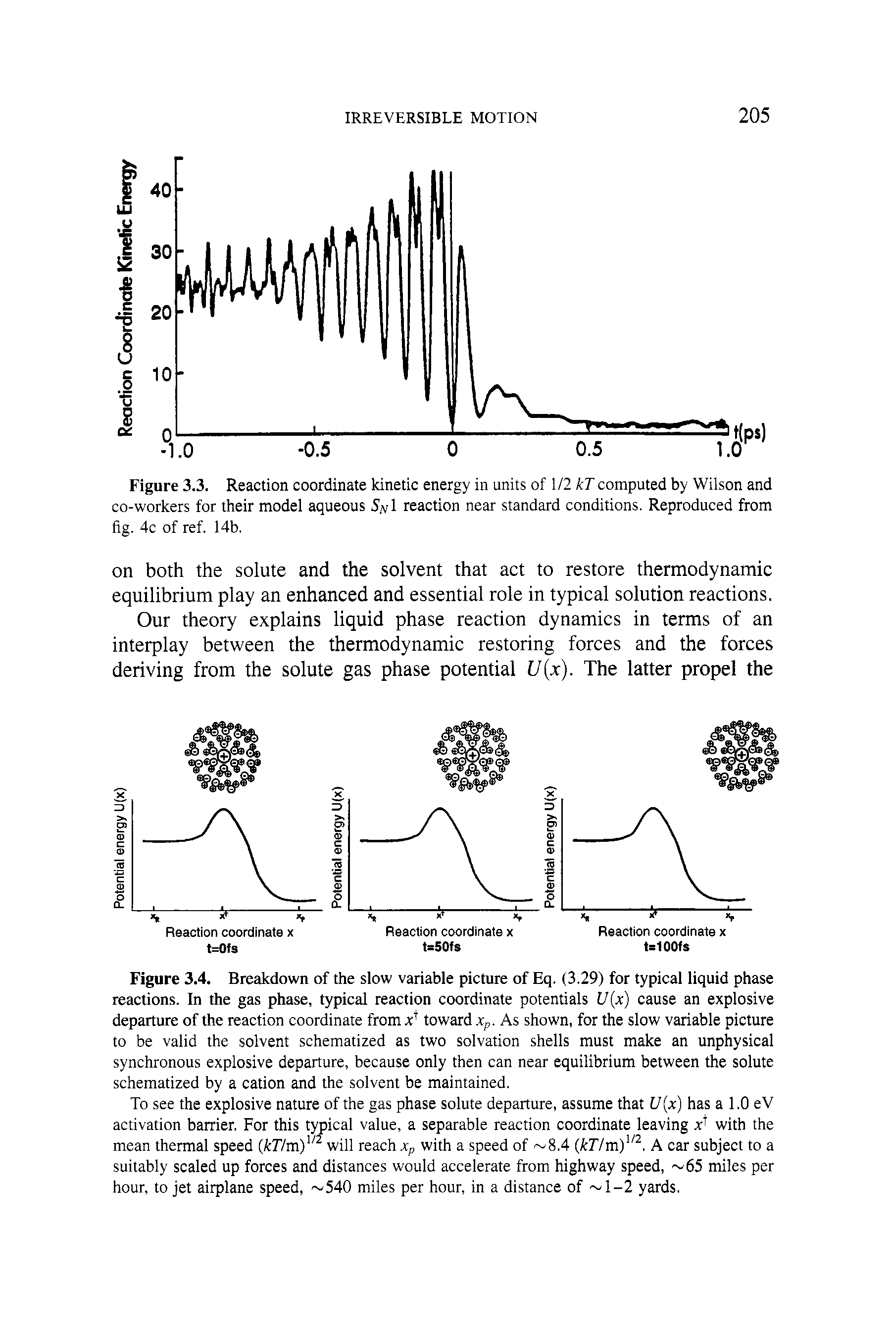 Figure 3.4. Breakdown of the slow variable picture of Eq. (3.29) for typical liquid phase reactions. In the gas phase, typical reaction coordinate potentials U x) cause an explosive departure of the reaction coordinate from toward Xp. As shown, for the slow variable picture to be valid the solvent schematized as two solvation shells must make an unphysical synchronous explosive departure, because only then can near equilibrium between the solute schematized by a cation and the solvent be maintained.