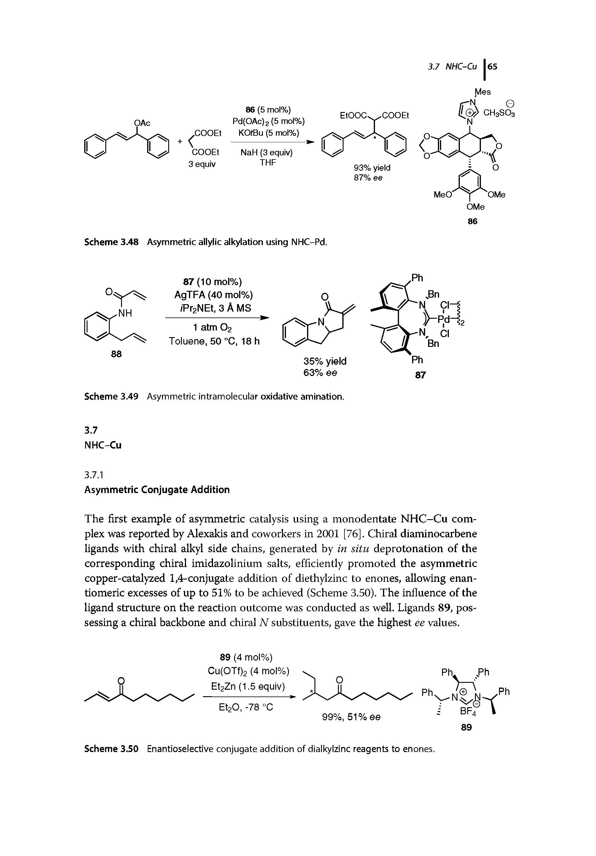 Scheme 3.S0 Enantioselective conjugate addition of dialkylzinc reagents to enones.