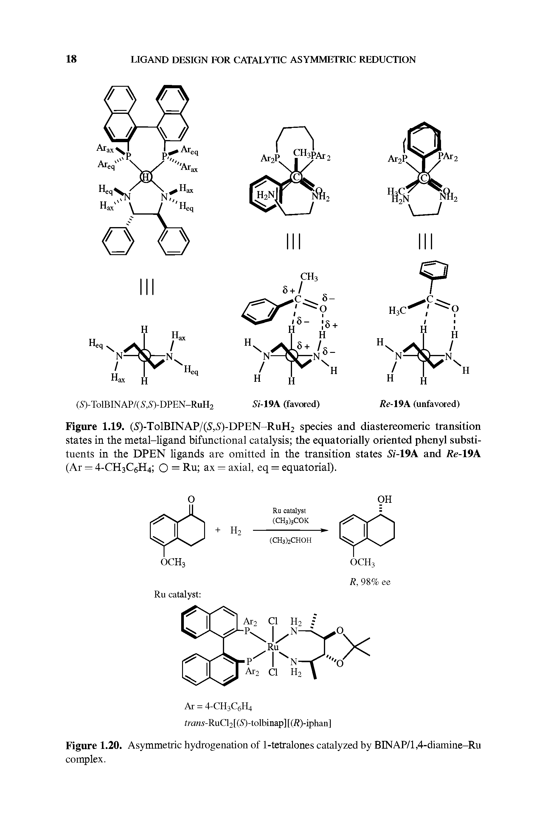 Figure 1.19. (5)-TolBINAP/(5,5 )-DPEN-RuH2 species and diastereomeric transition states in the metal-ligand bifunctional catalysis the equatorially oriented phenyl substituents in the DPEN ligands are omitted in the transition states 5 -19A and Re-19A (Ar = 4-CH3C6H4 O = Ru ax = axial, eq = equatorial).