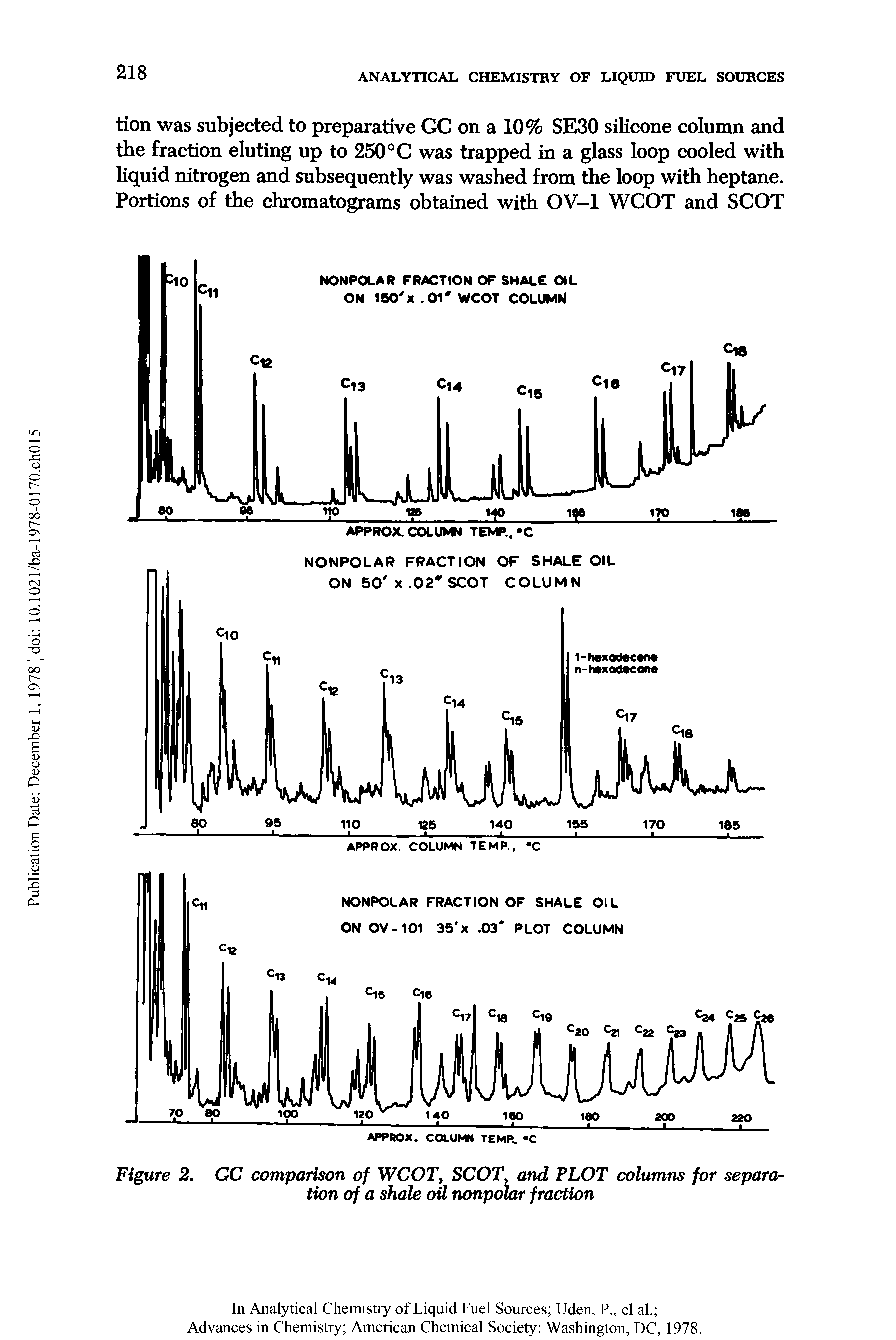 Figure 2, GC comparison of WCOT, SCOT, and PLOT columns for separation of a shah oil nonpolar fraction...