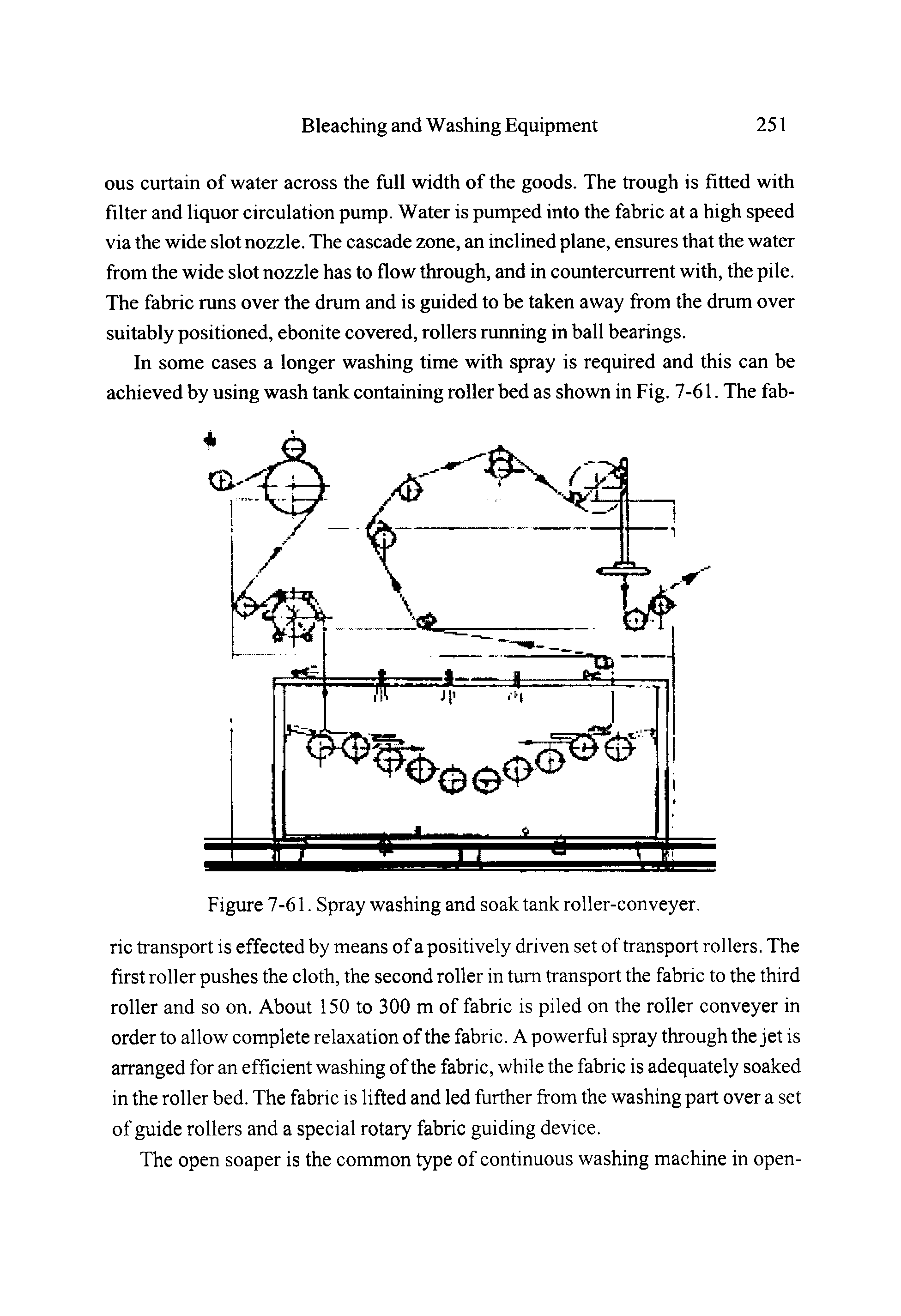 Figure 7-61. Spray washing and soak tank roller-conveyer.
