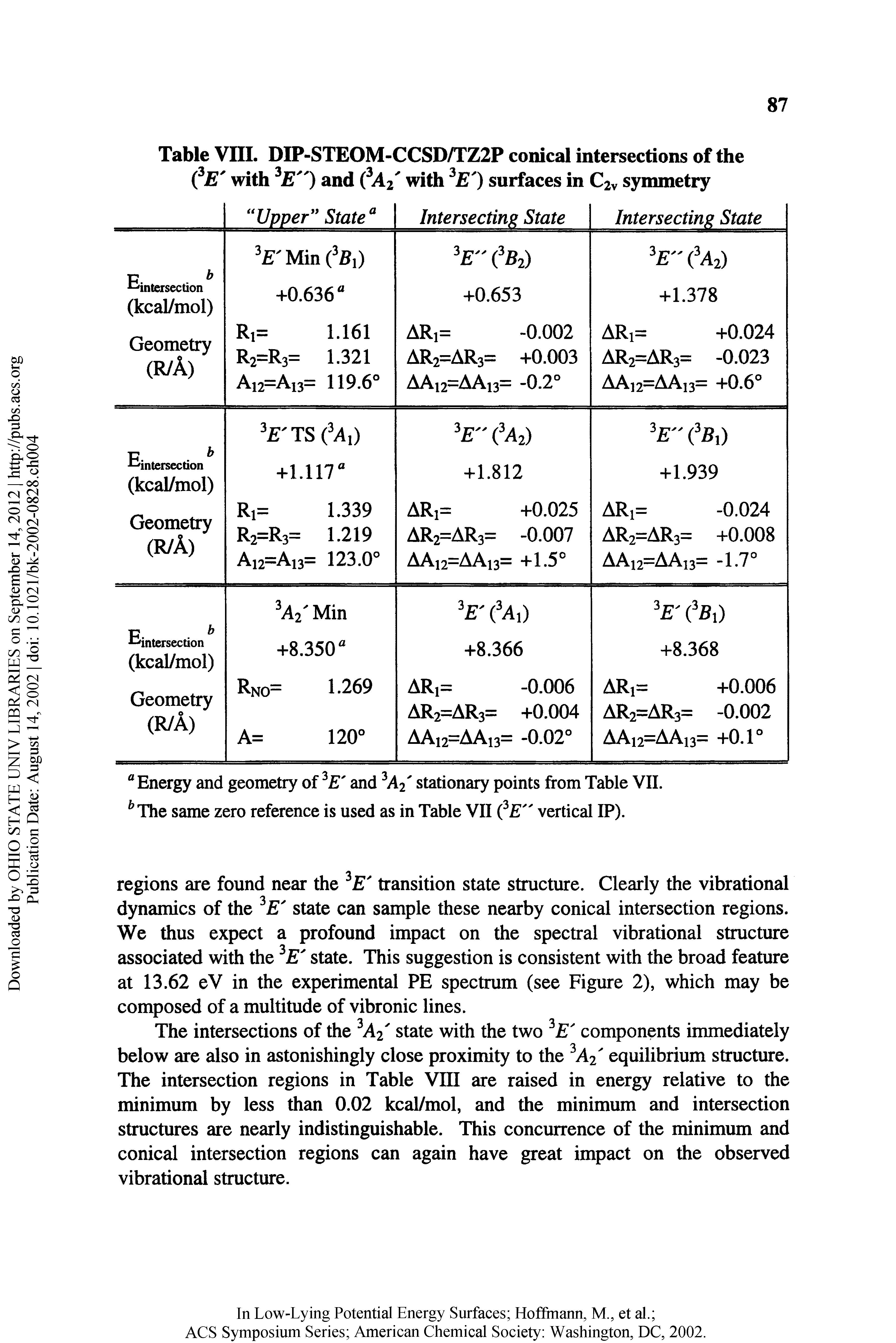 Table VIII. DIP-STEOM-CCSD/TZ2P conical intersections of the...