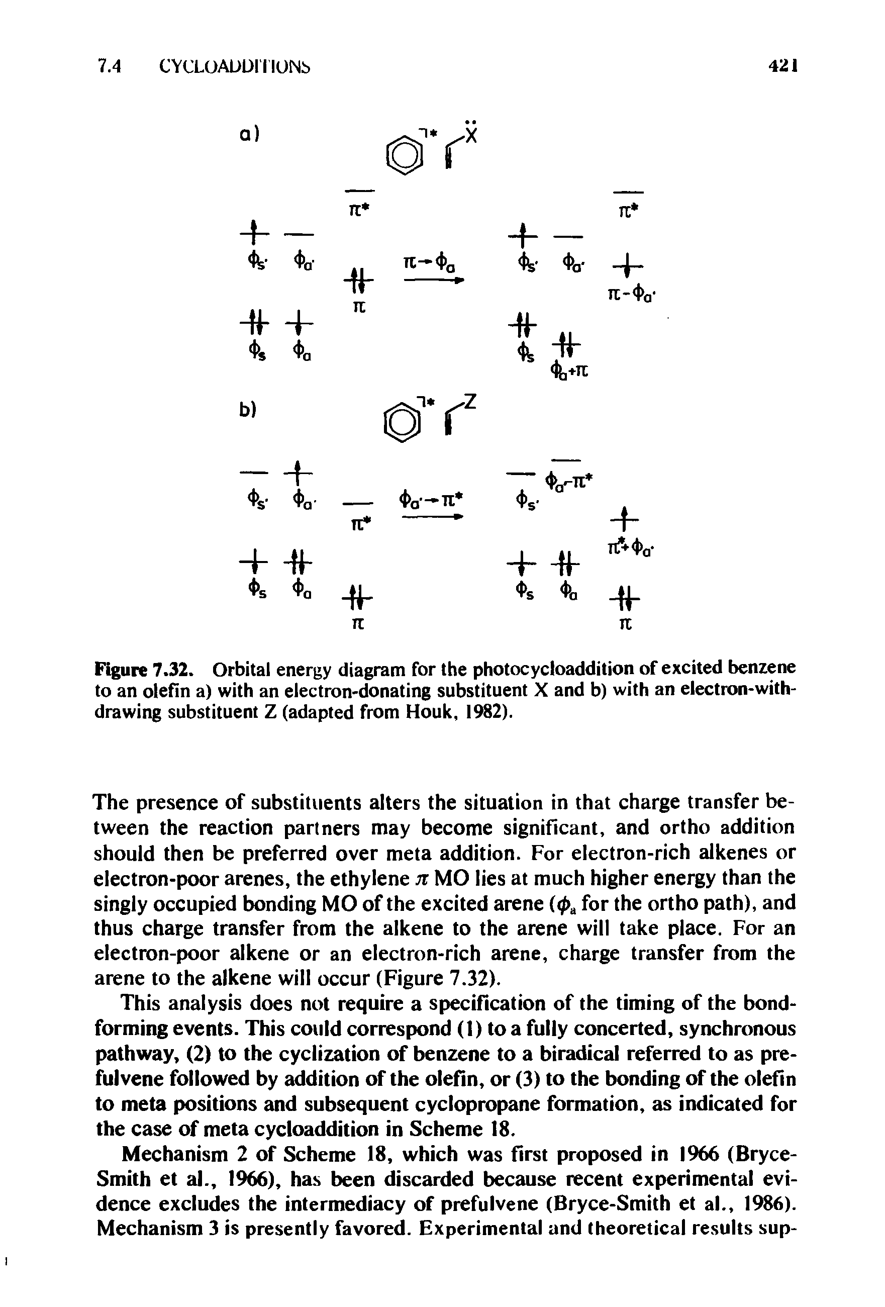 Figure 7.32. Orbital energy diagram for the photocycloaddition of excited benzene to an olefin a) with an electron-donating substituent X and b) with an electron-withdrawing substituent Z (adapted from Houk, 1982).
