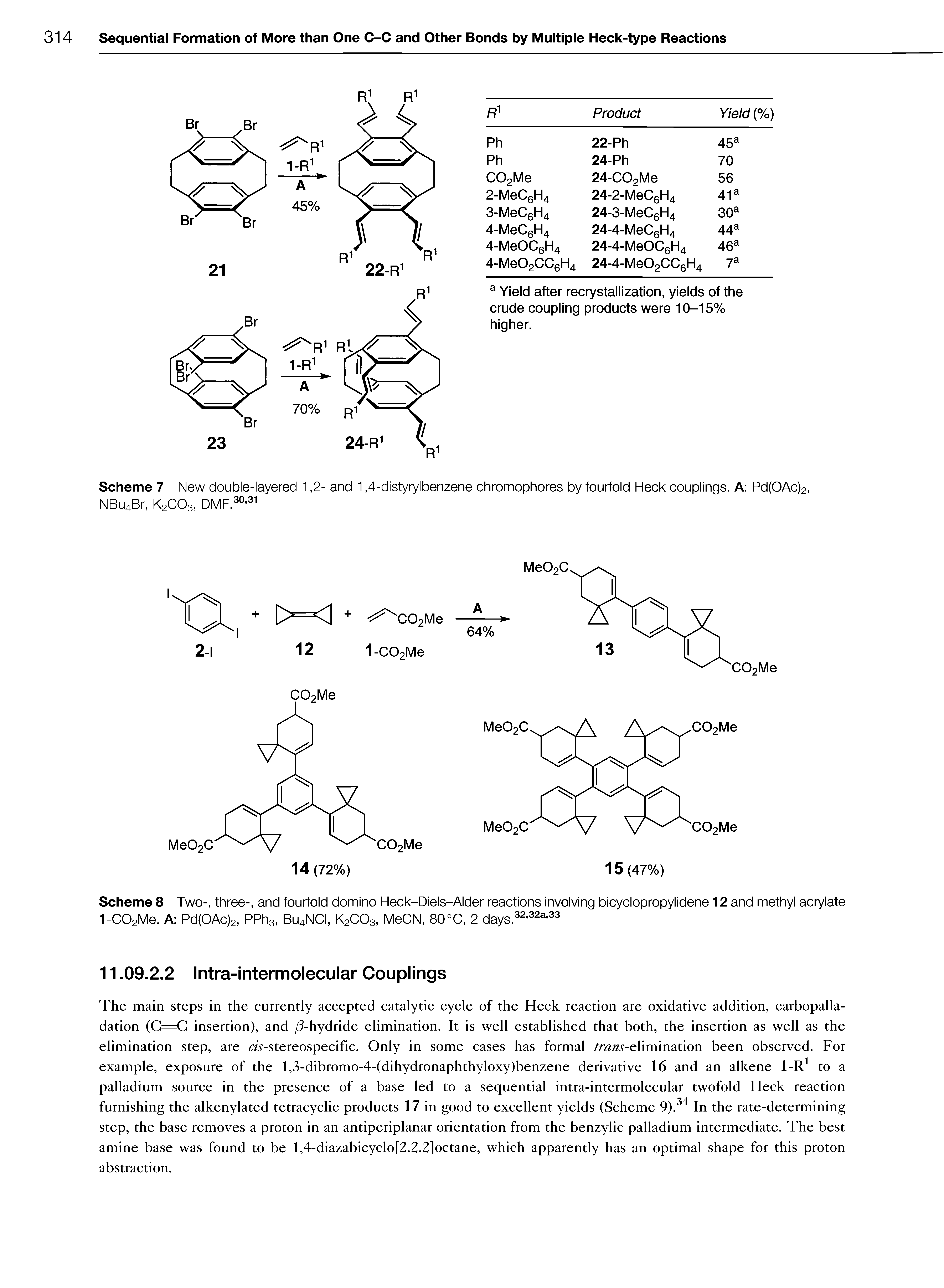 Scheme 7 New double-layered 1,2- and 1,4-distyrylbenzene chromophores by fourfold Heck couplings. A Pd(OAc)2, NBu4Br, K2CO3,...