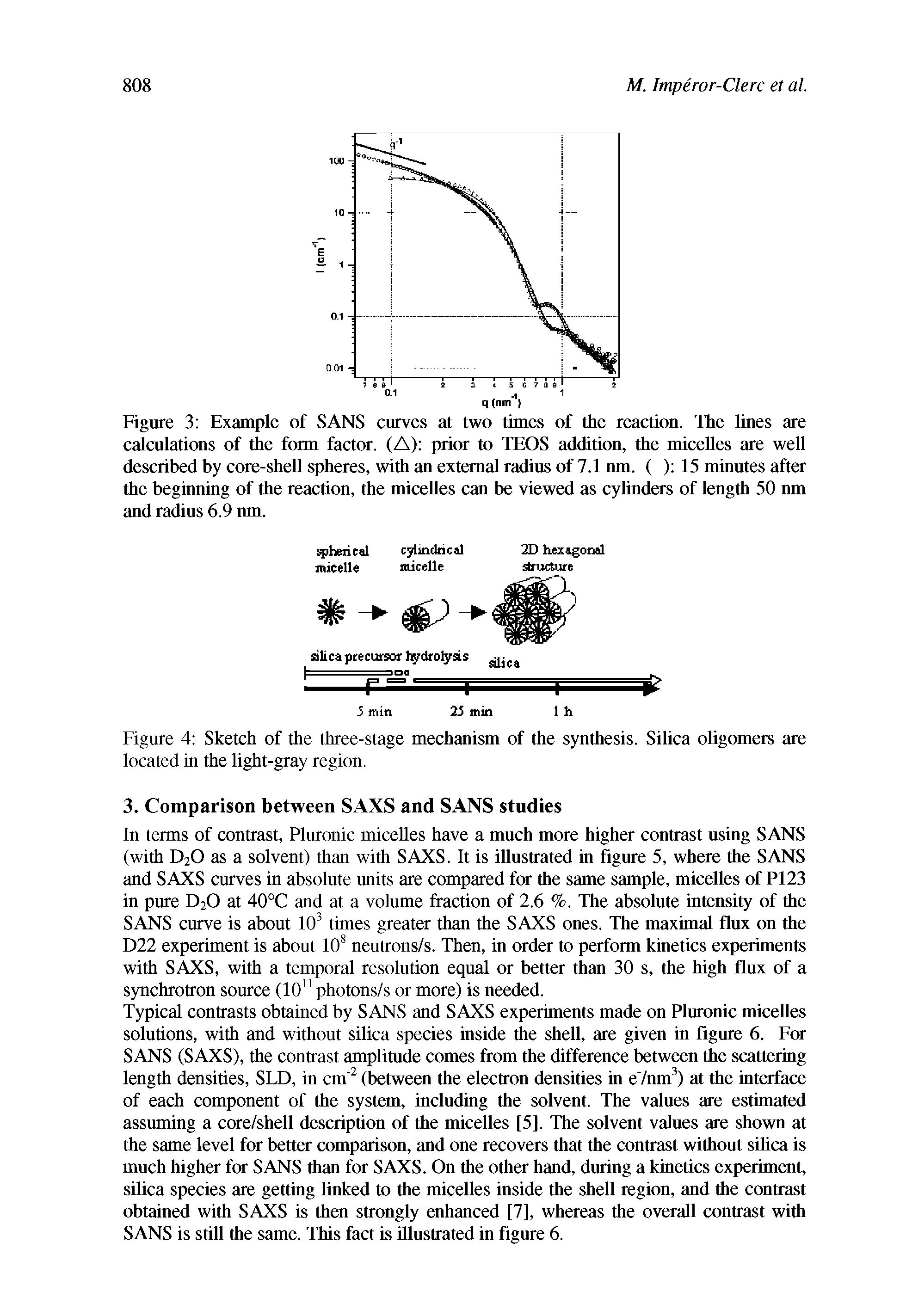 Figure 3 Example of SANS curves at two times of the reaction. The lines are calculations of the form factor. (A) prior to TEOS addition, the micelles are well described by core-shell spheres, with an external radius of 7.1 ran. ( ) 15 minutes after the beginning of the reaction, the micelles can be viewed as cylinders of length 50 nm and radius 6.9 nm.