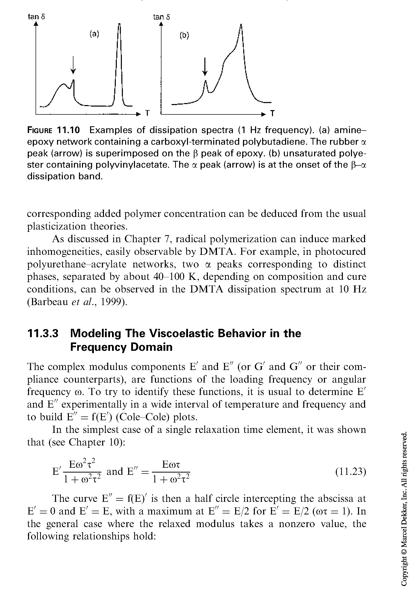 Figure 11.10 Examples of dissipation spectra (1 Hz frequency), (a) amine-epoxy network containing a carboxyl-terminated polybutadiene. The rubber a peak (arrow) is superimposed on the p peak of epoxy, (b) unsaturated polyester containing polyvinylacetate. The a peak (arrow) is at the onset of the p—a dissipation band.