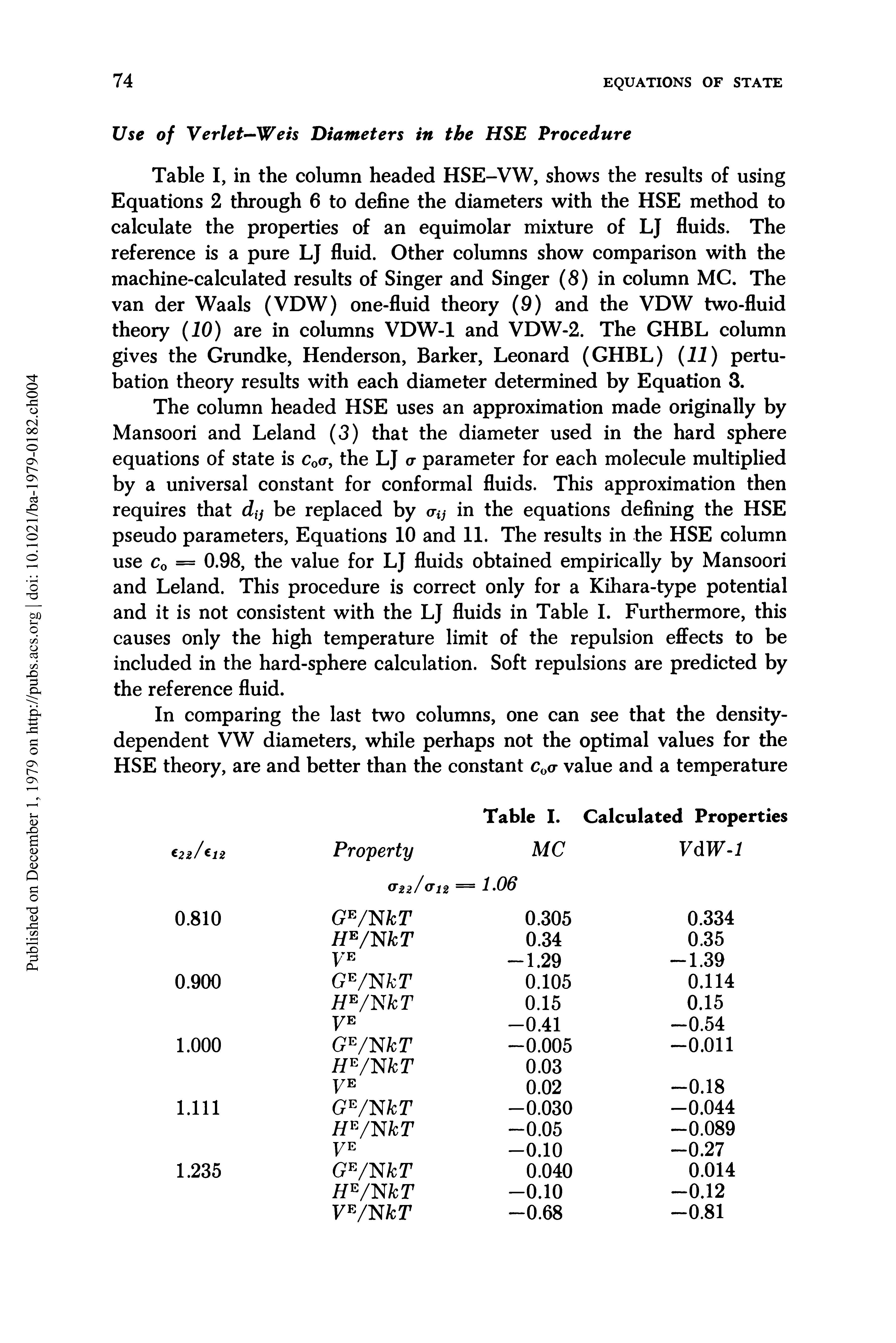 Table I, in the column headed HSE-VW, shows the results of using Equations 2 through 6 to define the diameters with the HSE method to calculate the properties of an equimolar mixture of LJ fluids. The reference is a pure LJ fluid. Other columns show comparison with the machine-calculated results of Singer and Singer (8) in column MC. The van der Waals (VDW) one-fluid theory (9) and the VDW two-fluid theory (10) are in columns VDW-1 and VDW-2. The GHBL column gives the Grundke, Henderson, Barker, Leonard (GHBL) (11) pertu-bation theory results with each diameter determined by Equation 3.