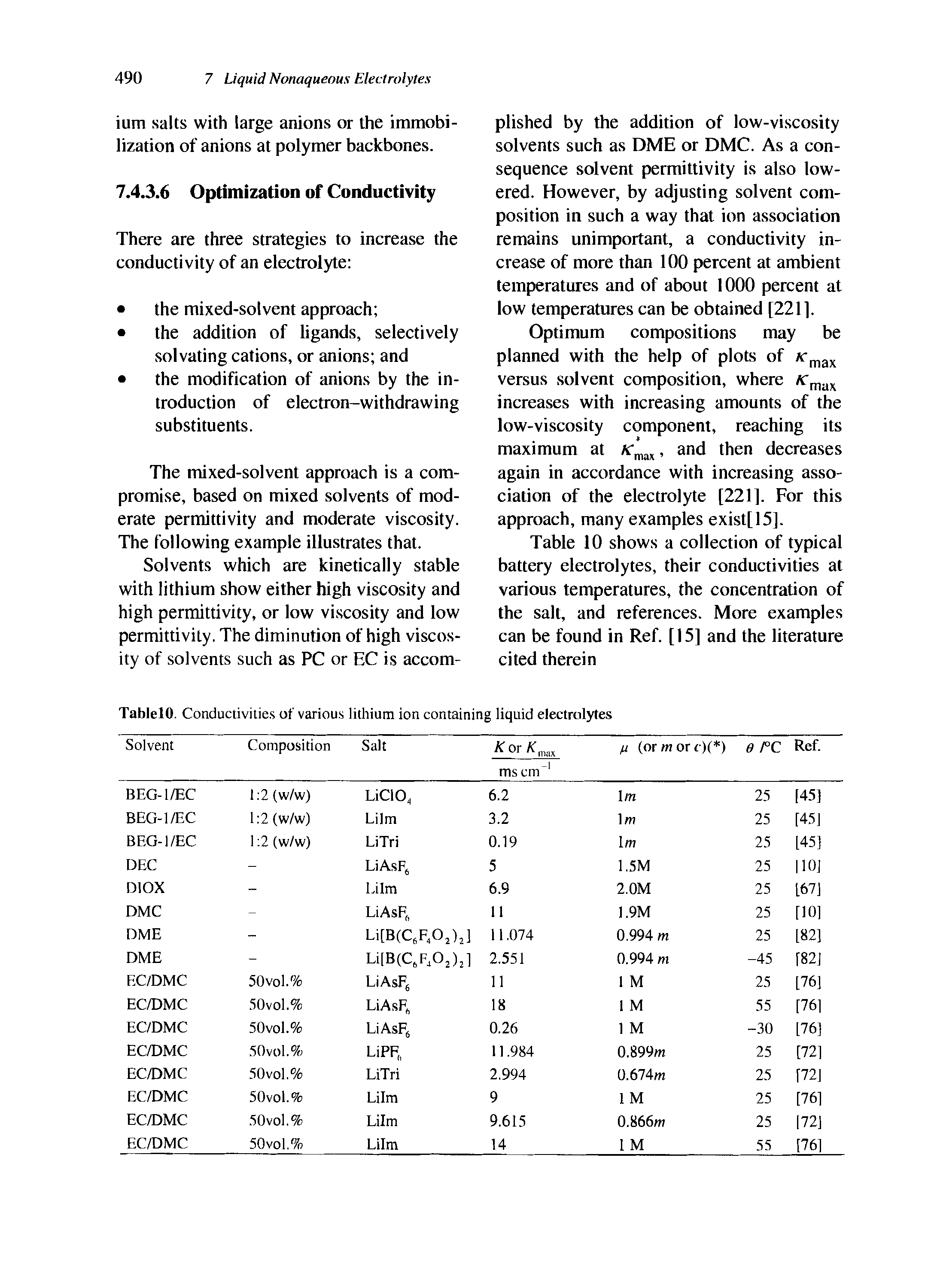 TablelO. Conductivities of various lithium ion containing liquid electrolytes...