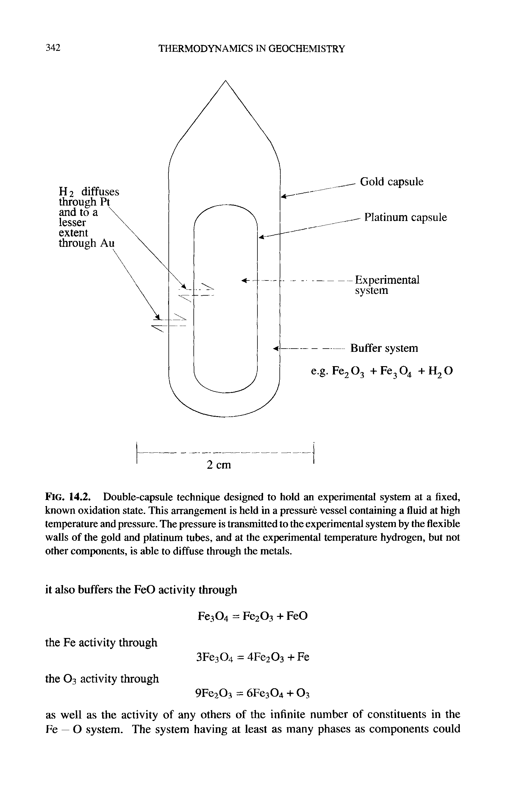 Fig. 14.2. Double-capsule technique designed to hold an experimental system at a fixed, known oxidation state. This arrangement is held in a pressure vessel containing a fluid at high temperature and pressure. The pressure is transmitted to the experimental system by the flexible walls of the gold and platinum tubes, and at the experimental temperature hydrogen, but not other components, is able to diffuse through the metals.