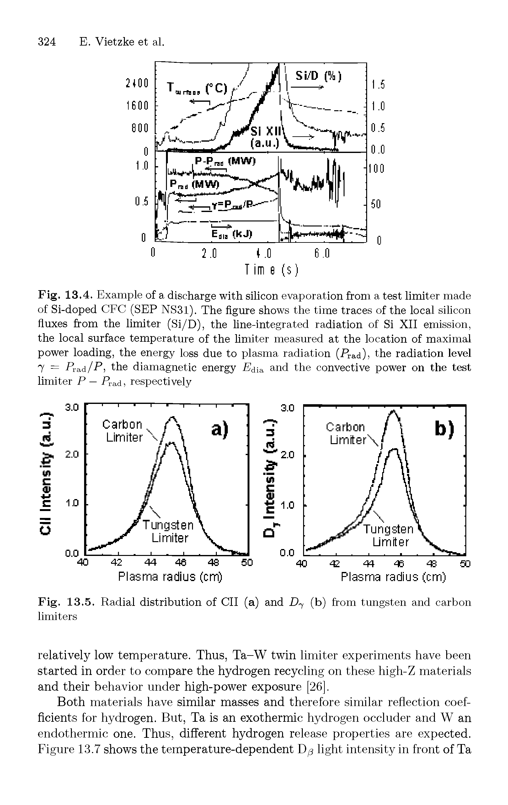 Fig. 13.4. Example of a discharge with silicon evaporation from a test limiter made of Si-doped CFC (SEP NS31). The figure shows the time traces of the local silicon fluxes from the limiter (Si/D), the line-integrated radiation of Si XII emission, the local surface temperature of the limiter measured at the location of maximal power loading, the energy loss due to plasma radiation (Prad), the radiation level 7 = Pia.d/P, the diamagnetic energy Fdia and the convective power on the test limiter P — Praa, respectively...