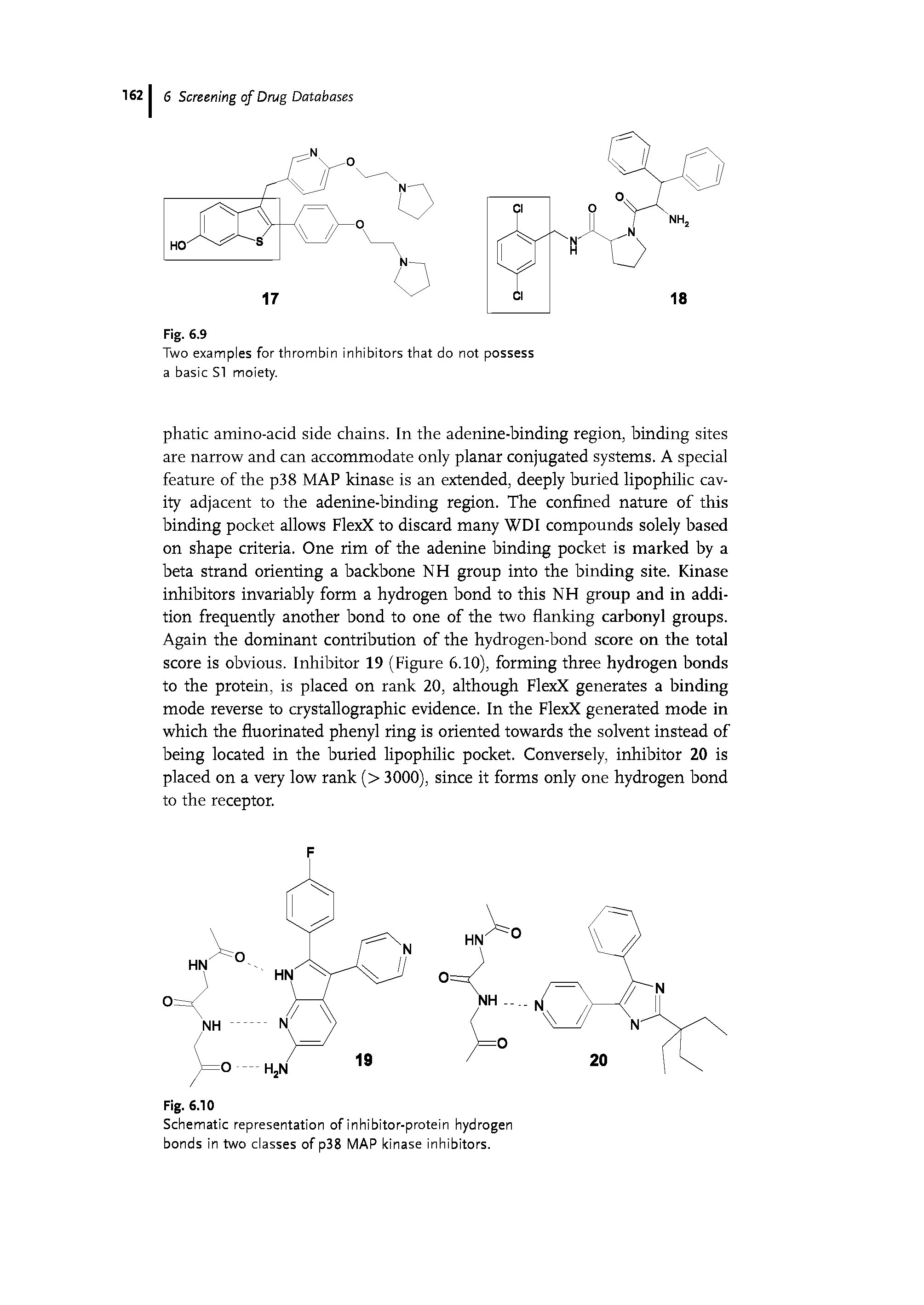 Schematic representation of inhibitor-protein hydrogen bonds in two classes of p38 MAP kinase inhibitors.