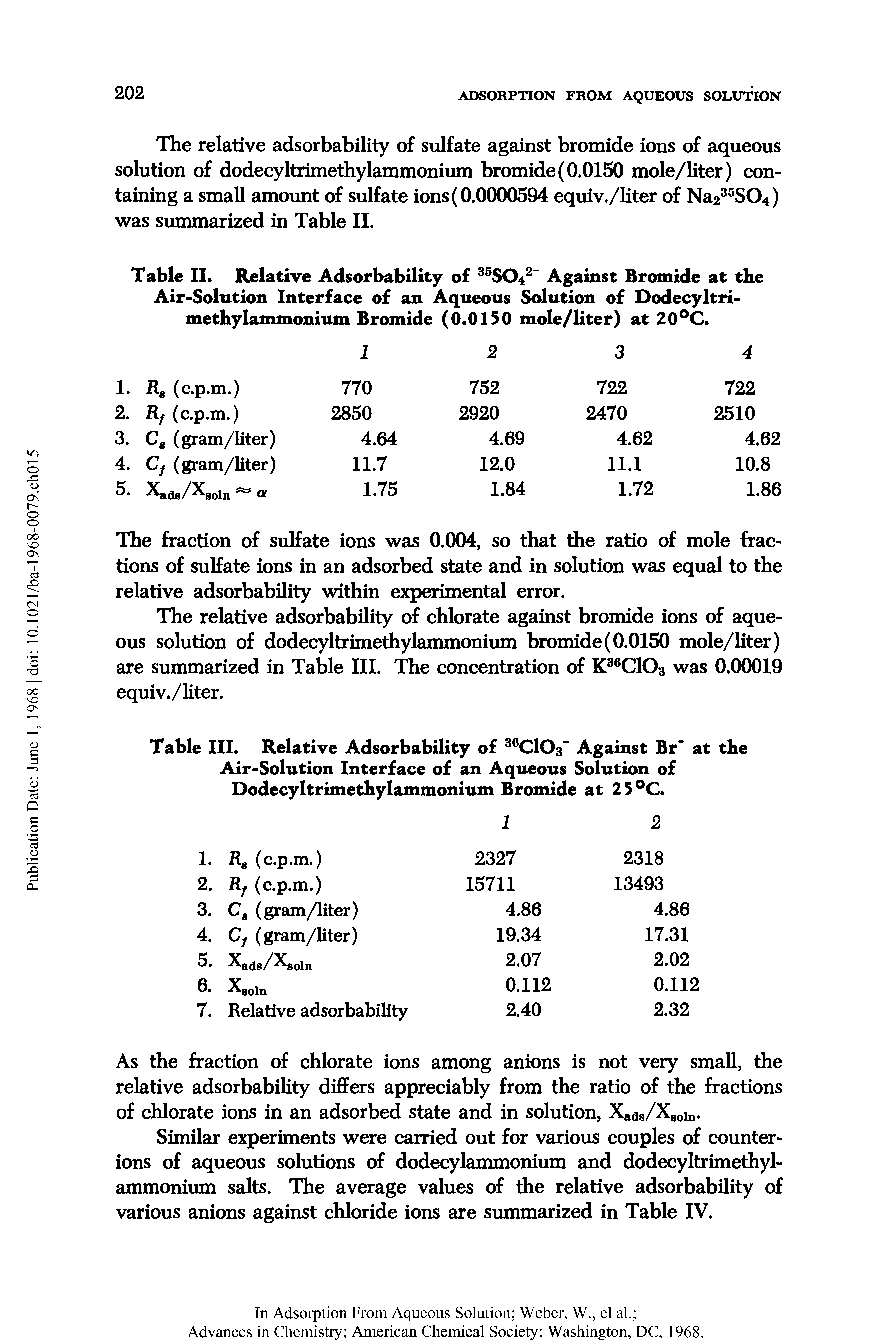 Table II. Relative Adsorbability of 33S042 Against Bromide at the Air-Solution Interface of an Aqueous Solution of Dodecyltrimethylammonium Bromide (0.0150 mole/liter) at 20°C.