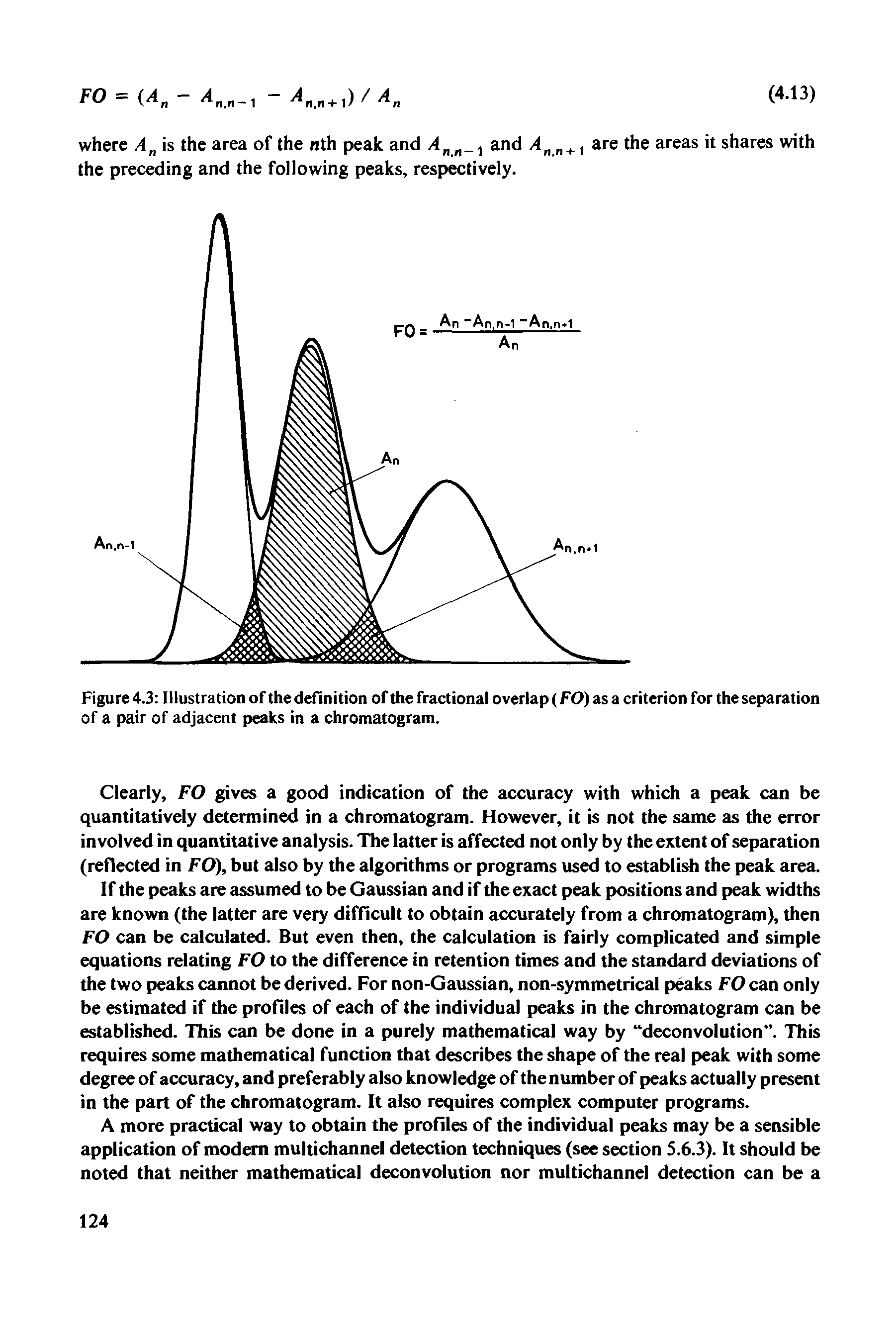 Figure 4.3 Illustration of the definition of the fractional overlap (FO) as a criterion for the separation of a pair of adjacent peaks in a chromatogram.