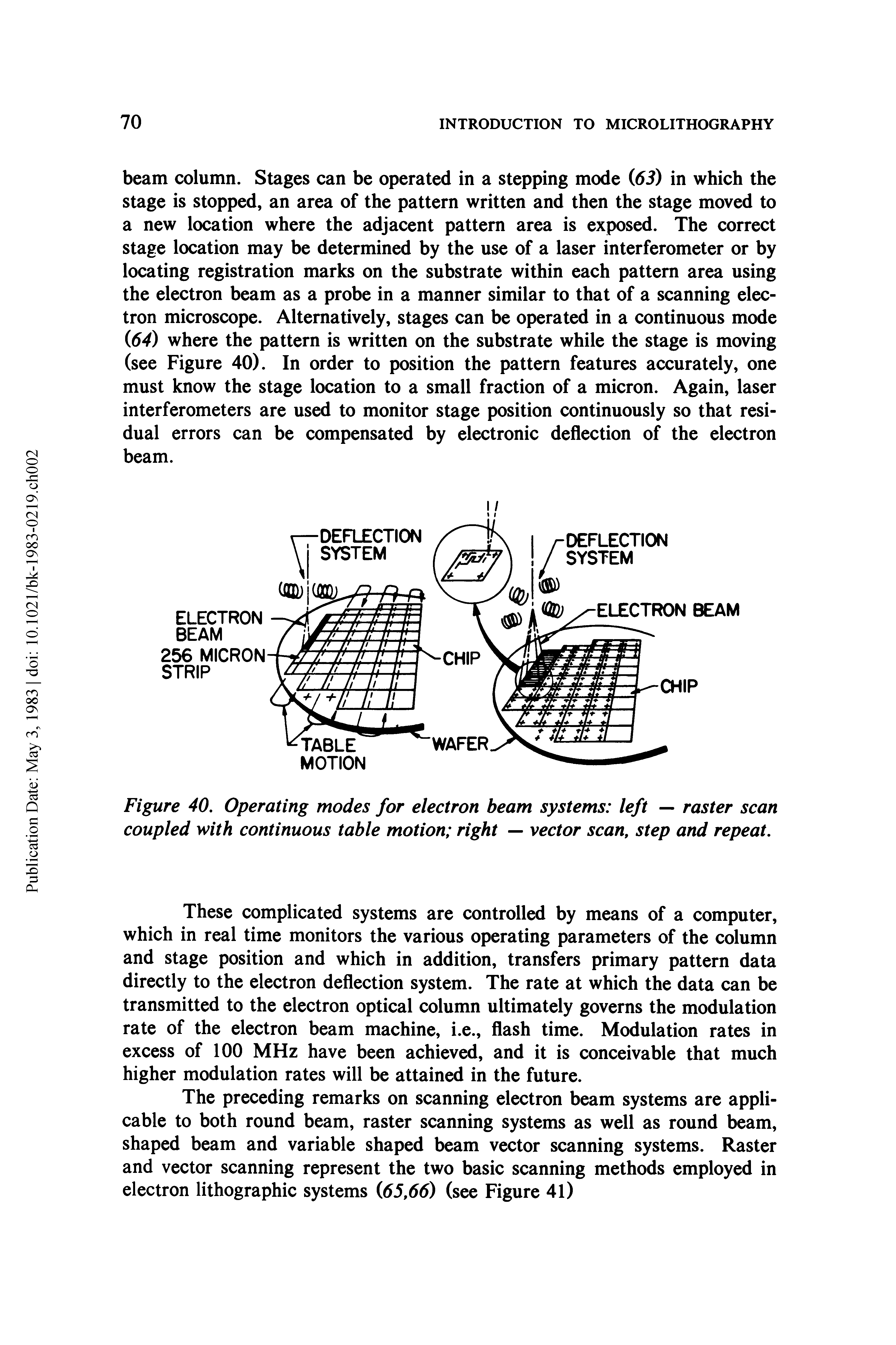 Figure 40. Operating modes for electron beam systems left — raster scan coupled with continuous table motion right — vector scan, step and repeat.